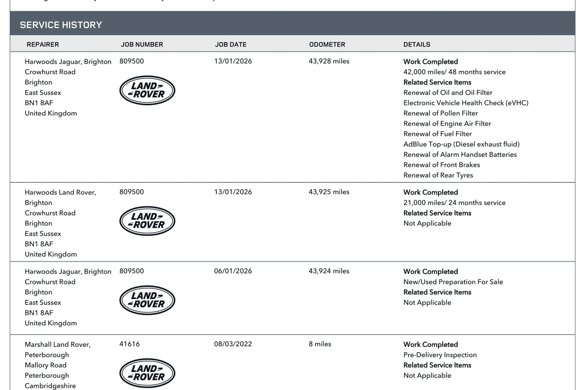 LAND ROVER Defender 110 thumbnail image number 4