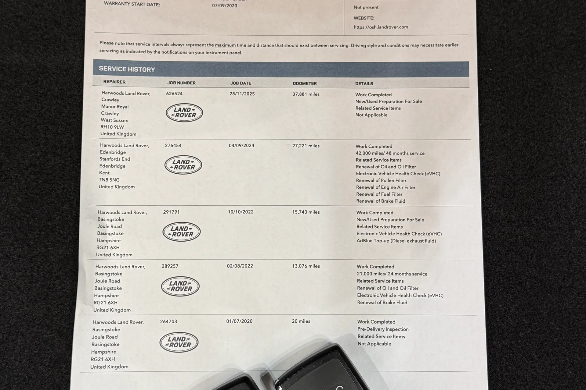 LAND ROVER DEFENDER thumbnail image number 9