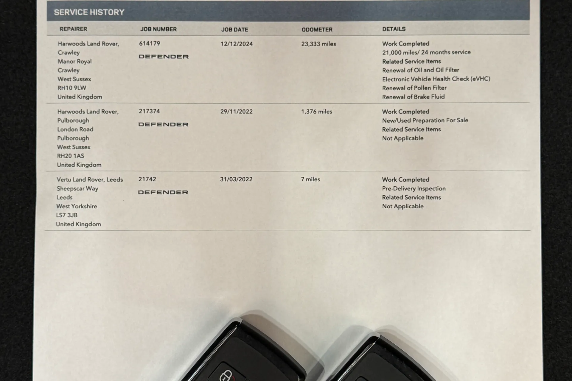 LAND ROVER DEFENDER thumbnail image number 3