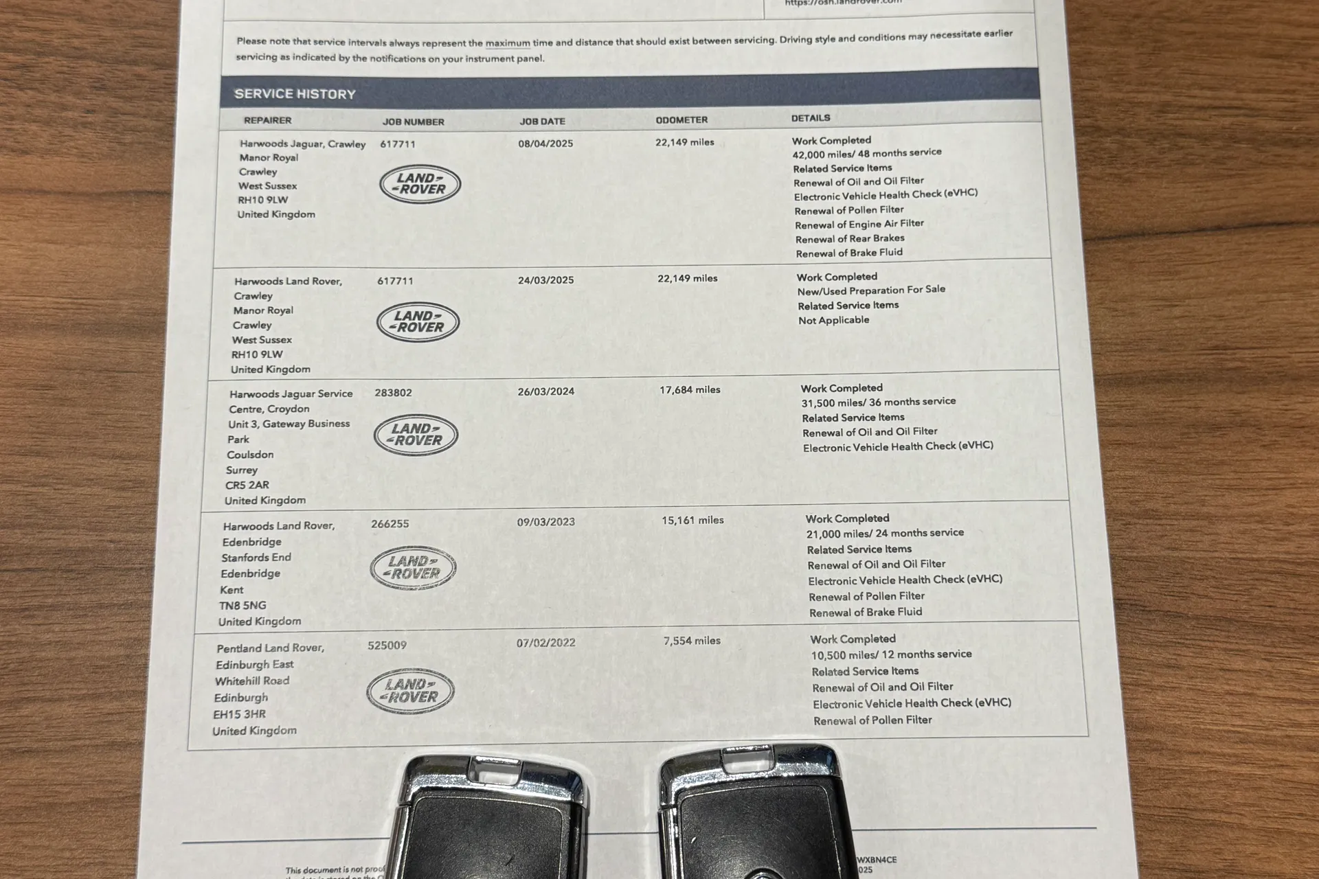 LAND ROVER DISCOVERY SPORT thumbnail image number 4