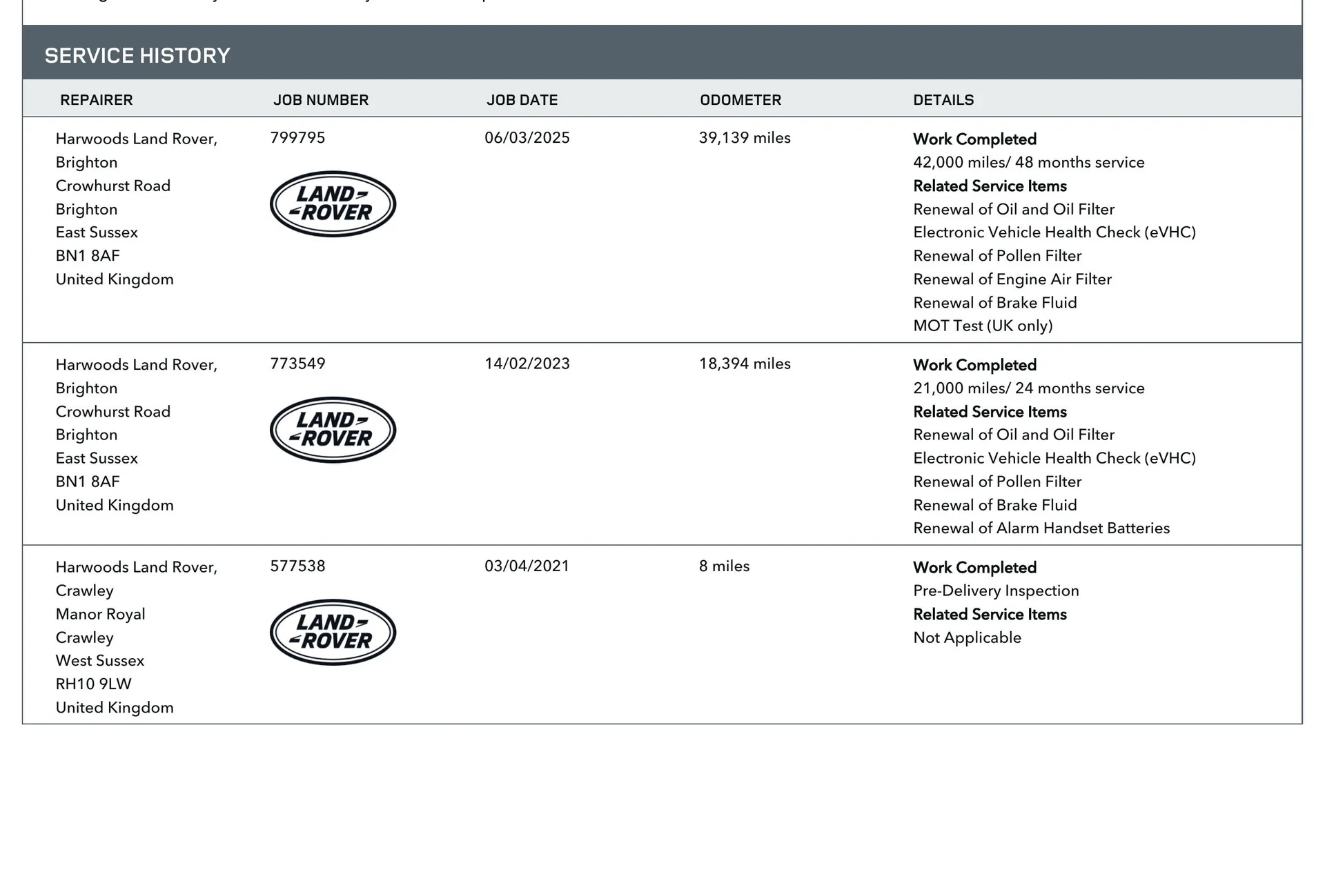 LAND ROVER DEFENDER thumbnail image number 4
