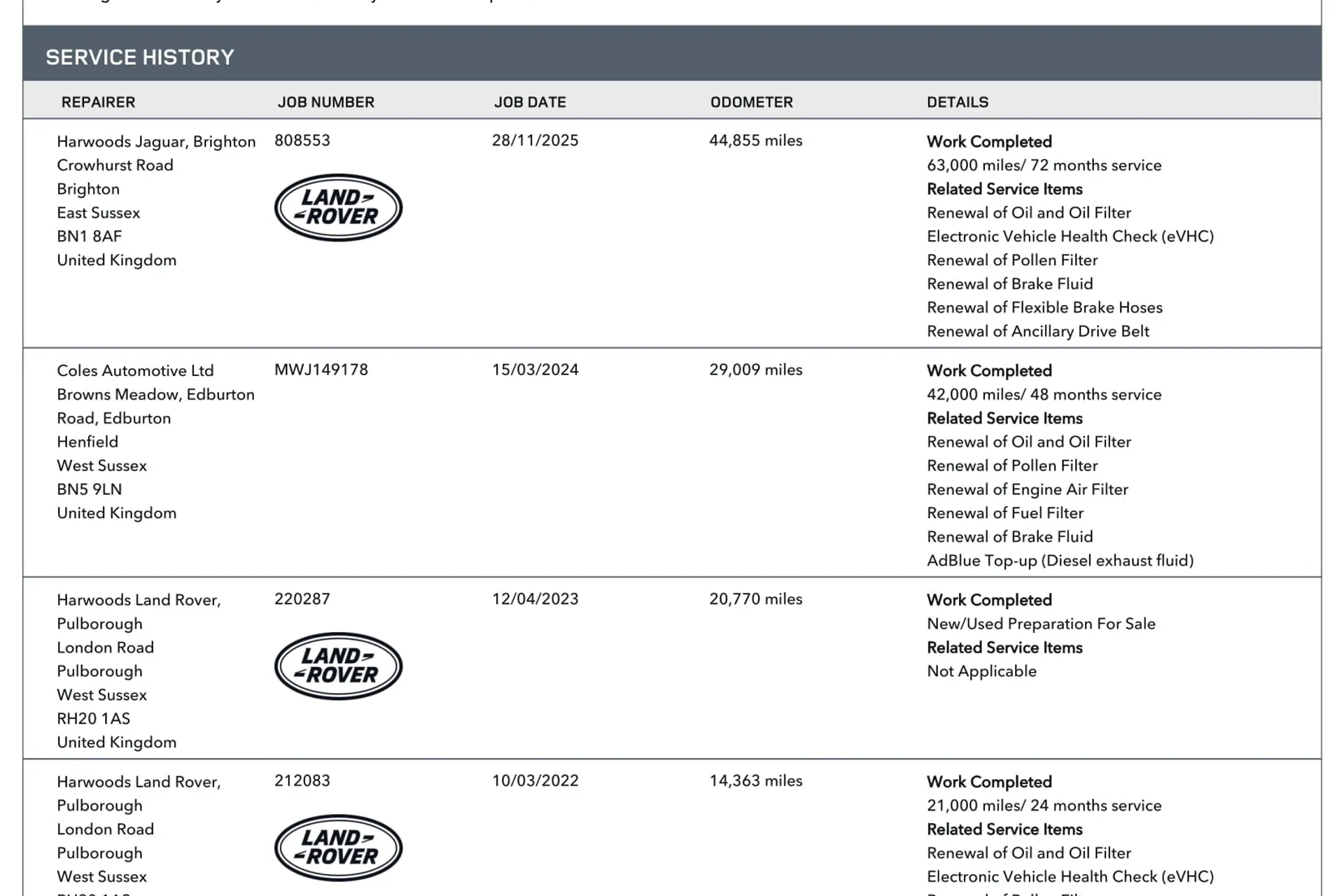 LAND ROVER DISCOVERY SPORT thumbnail image number 4