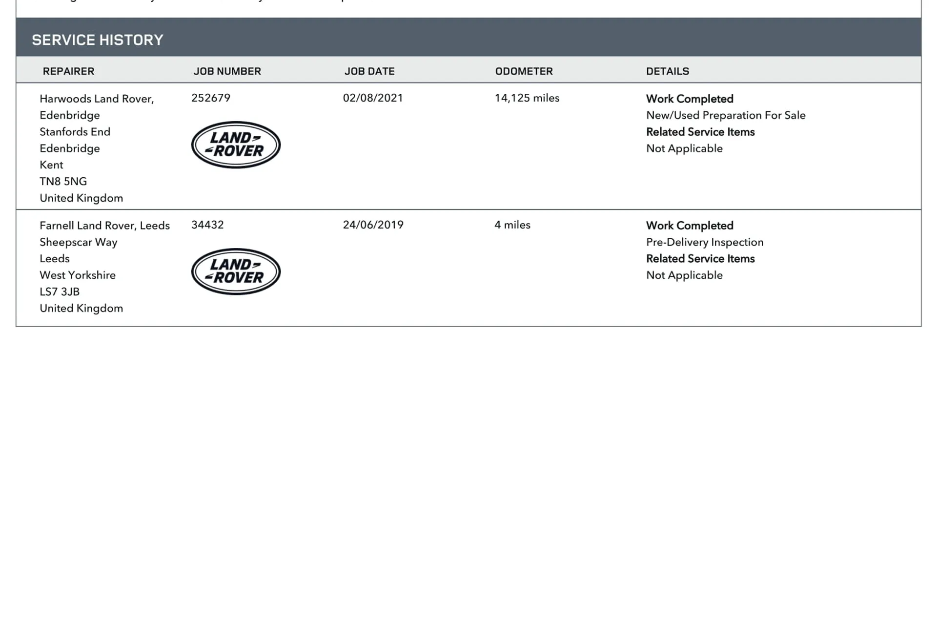 LAND ROVER RANGE ROVER EVOQUE thumbnail image number 5