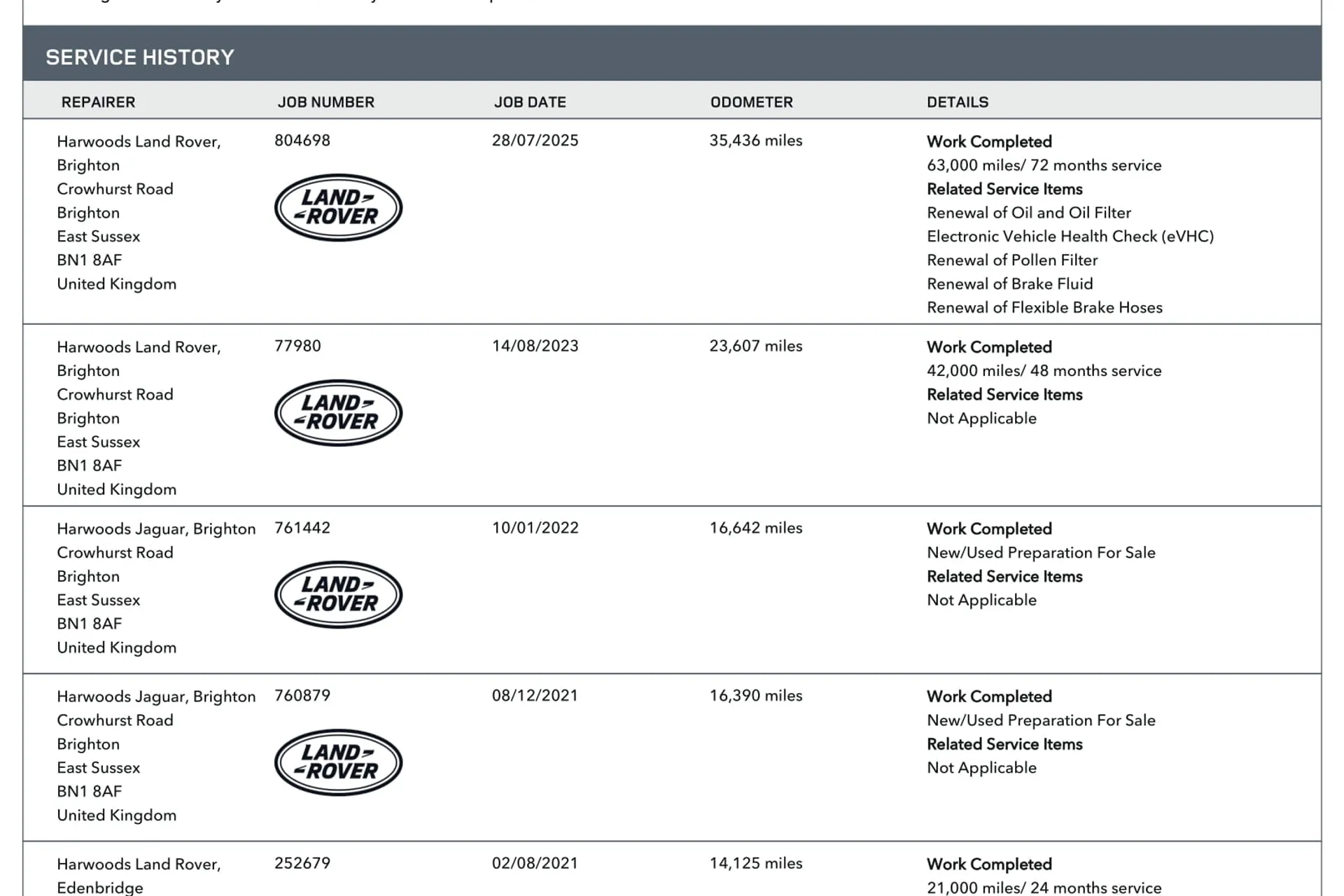 LAND ROVER RANGE ROVER EVOQUE thumbnail image number 4