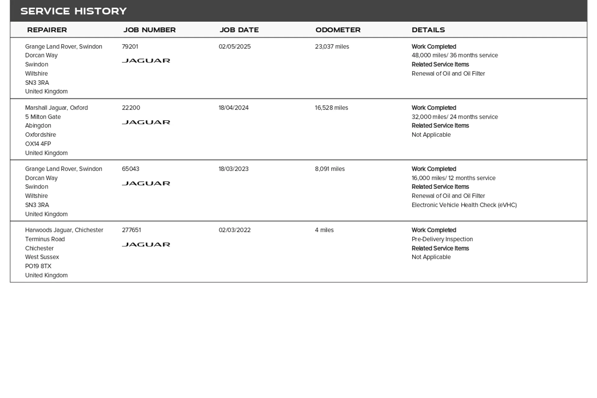 Jaguar F-TYPE thumbnail image number 4