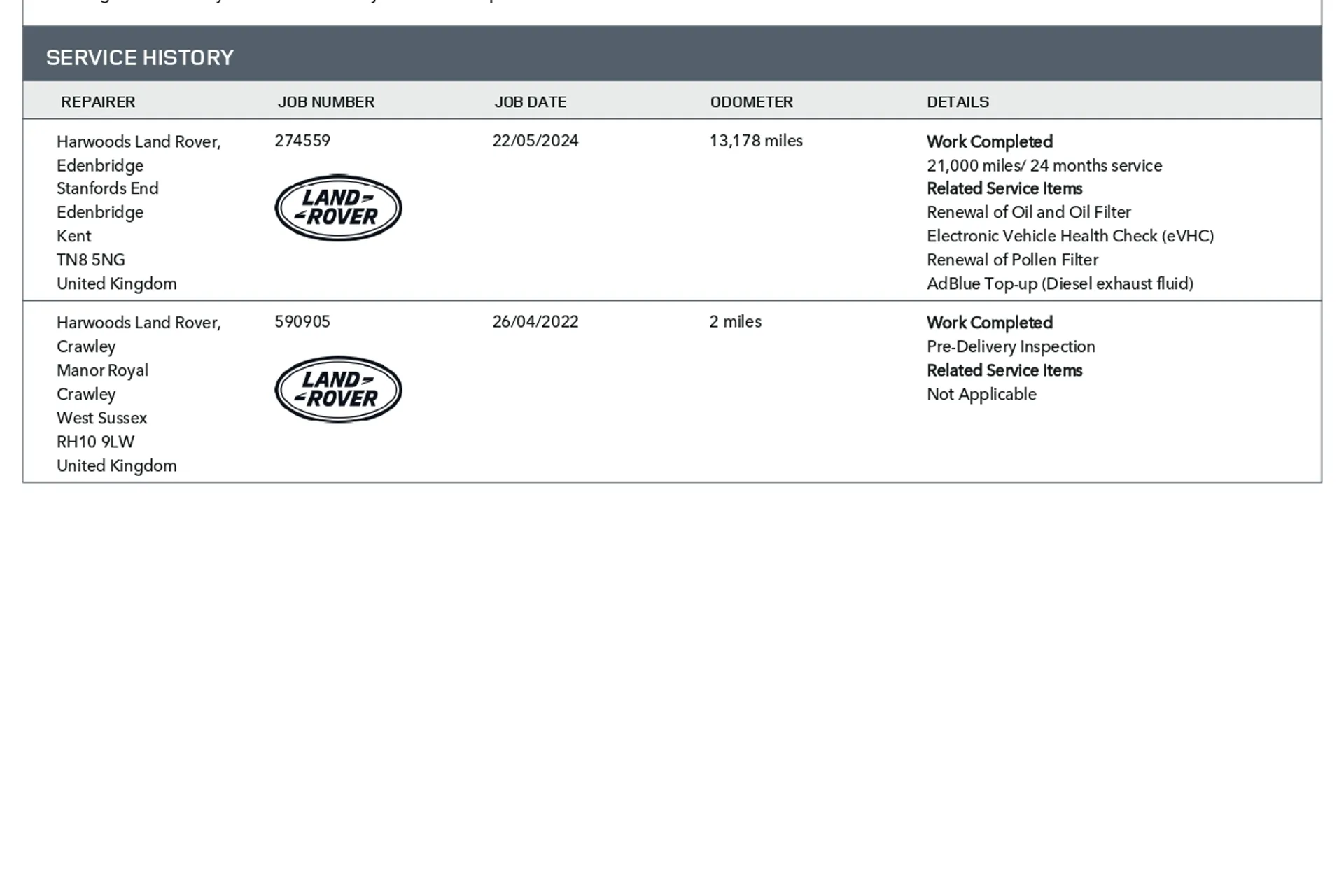 LAND ROVER DISCOVERY SPORT thumbnail image number 4