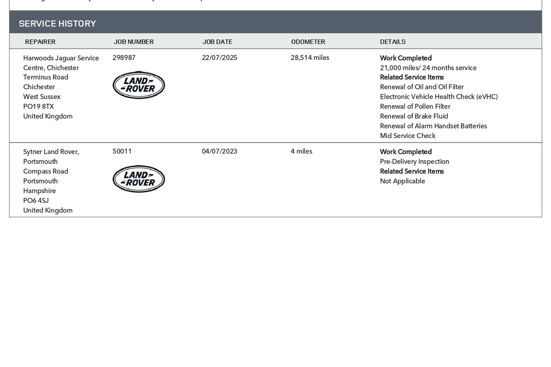 LAND ROVER RANGE ROVER SPORT thumbnail image number 4