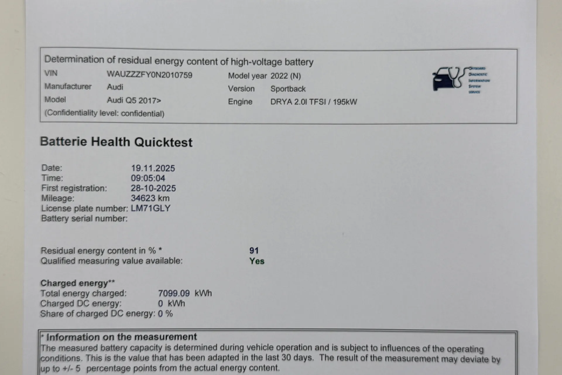 Audi Q5 thumbnail image number 8