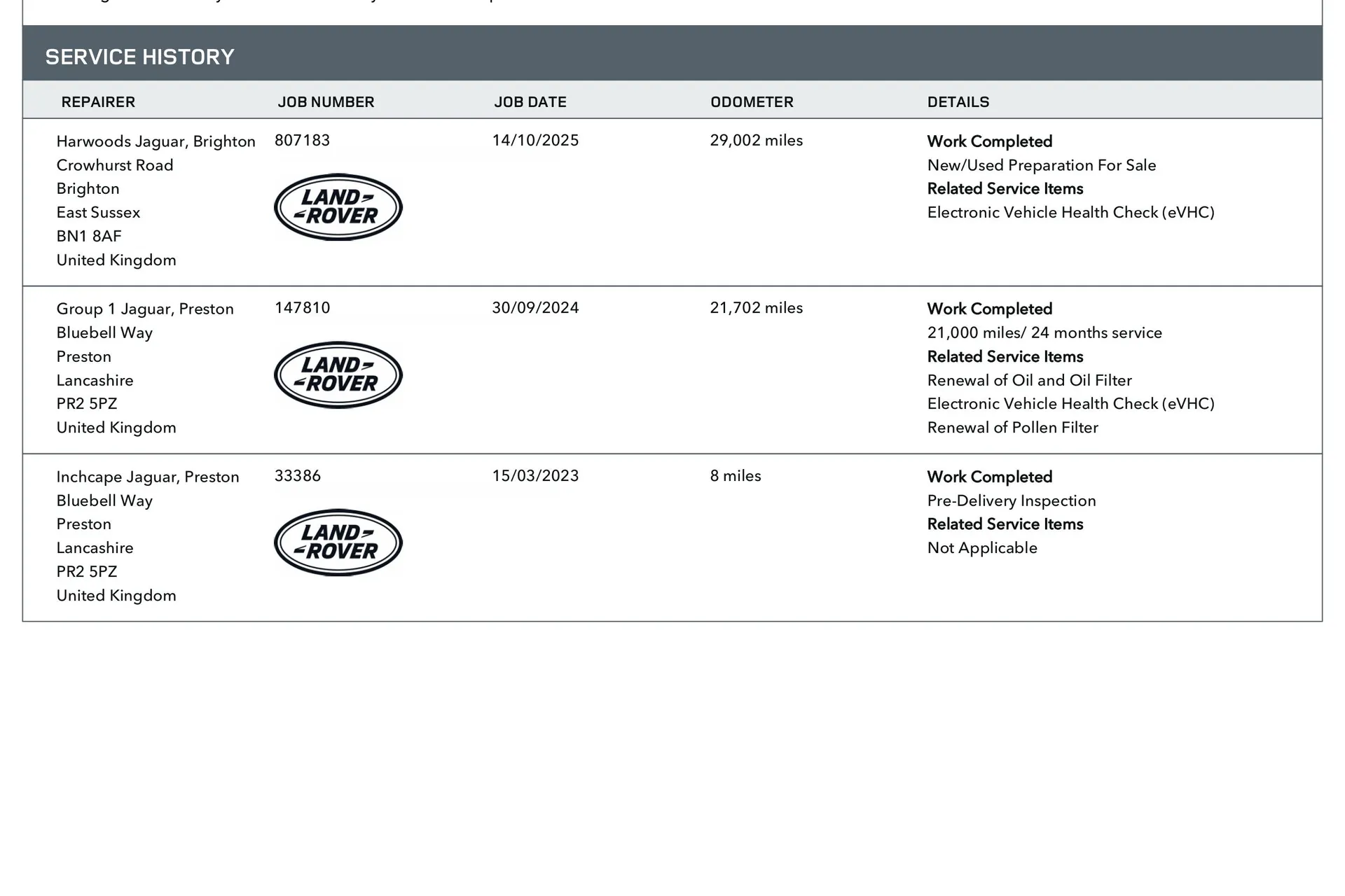 LAND ROVER RANGE ROVER thumbnail image number 4