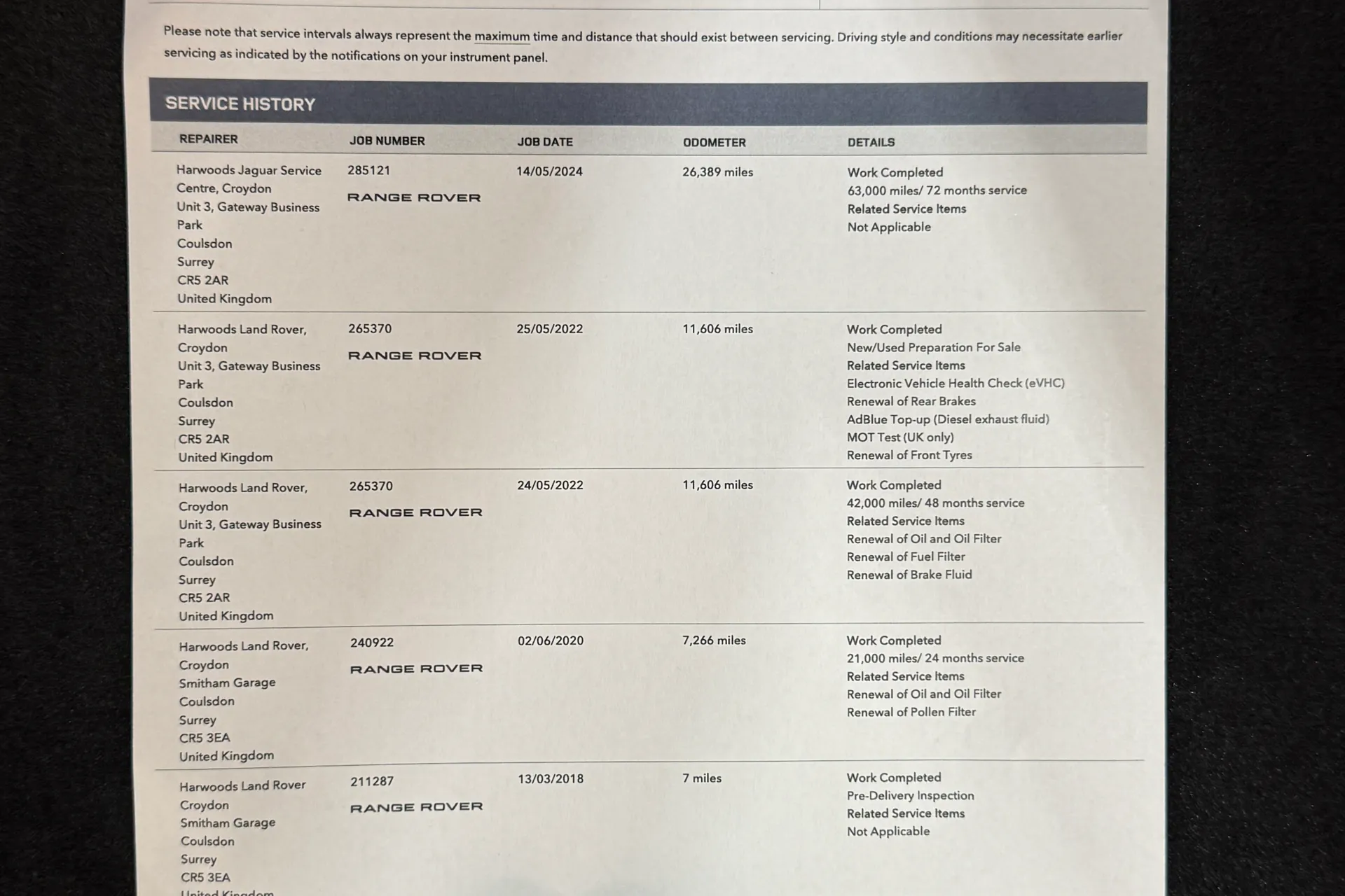 LAND ROVER RANGE ROVER VELAR thumbnail image number 3