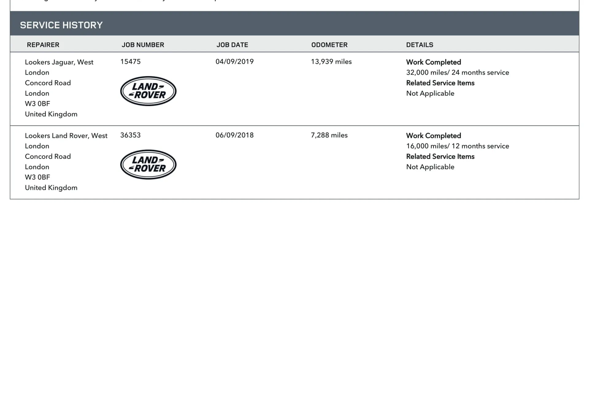 LAND ROVER DISCOVERY thumbnail image number 5