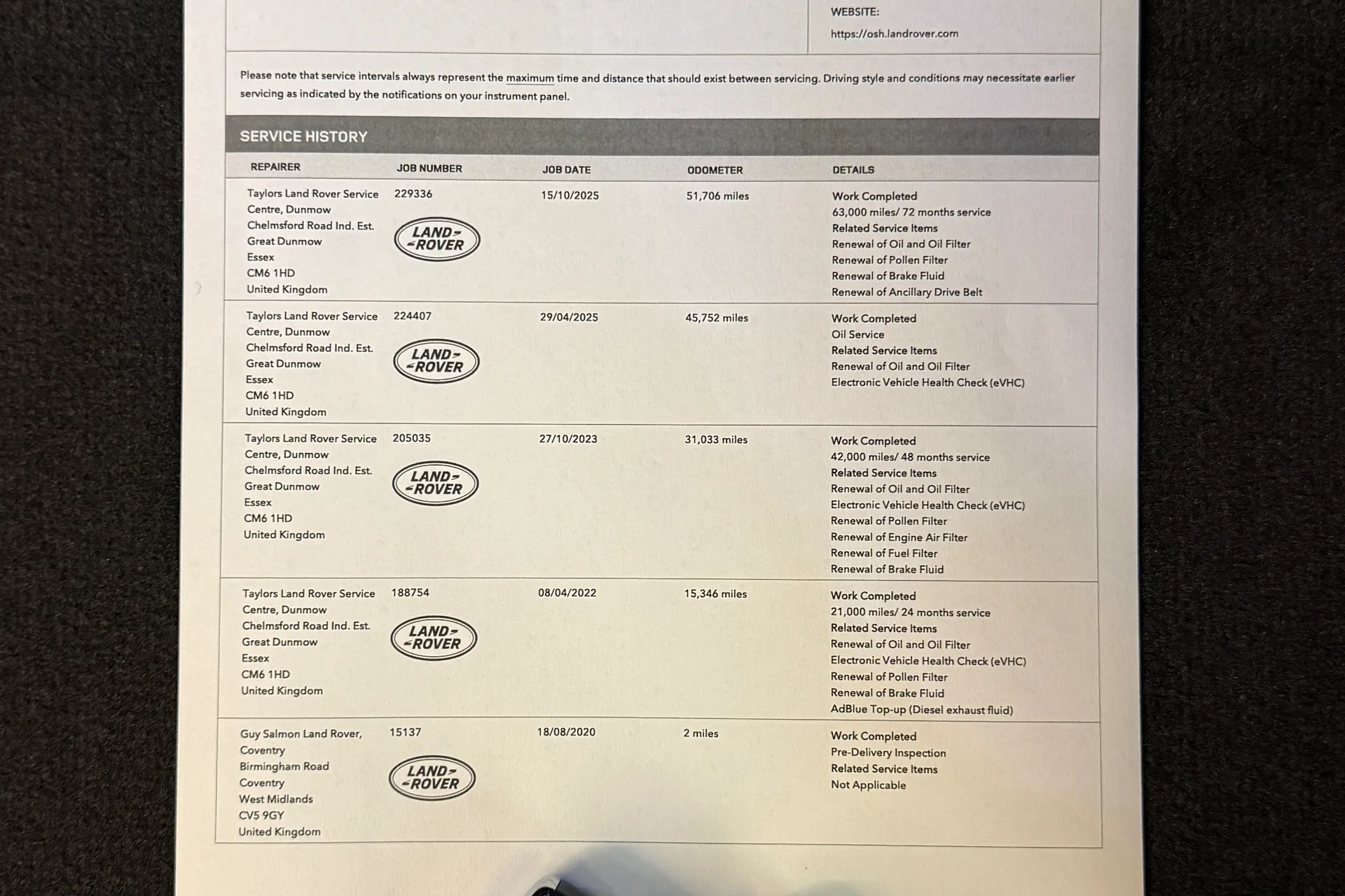 LAND ROVER DISCOVERY SPORT thumbnail image number 3