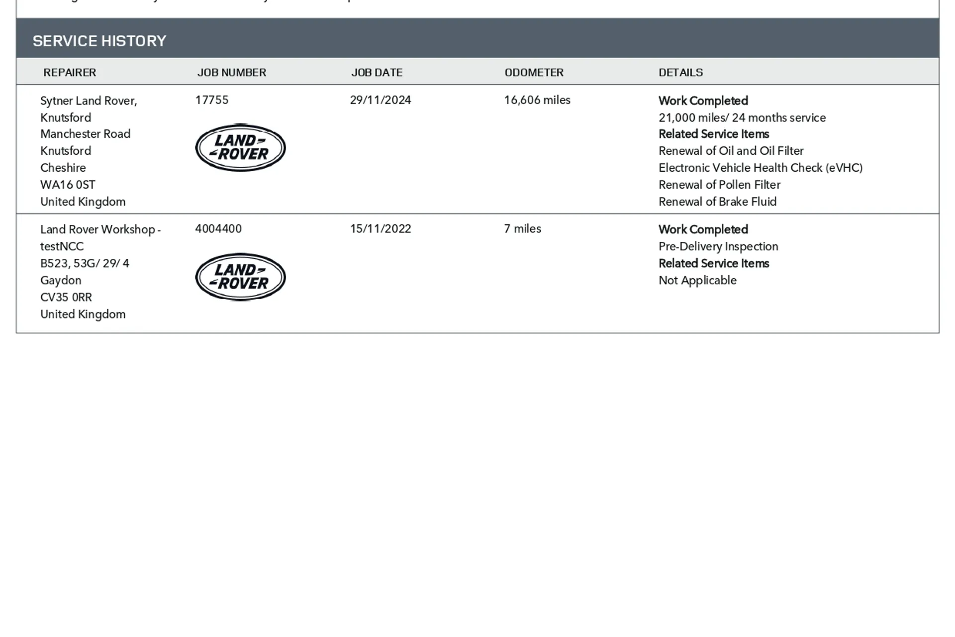 LAND ROVER RANGE ROVER EVOQUE thumbnail image number 4