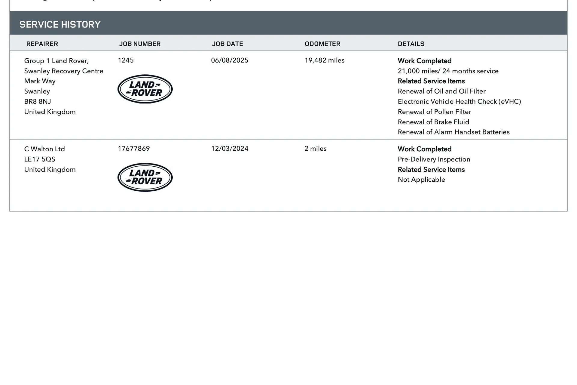 LAND ROVER RANGE ROVER EVOQUE thumbnail image number 4