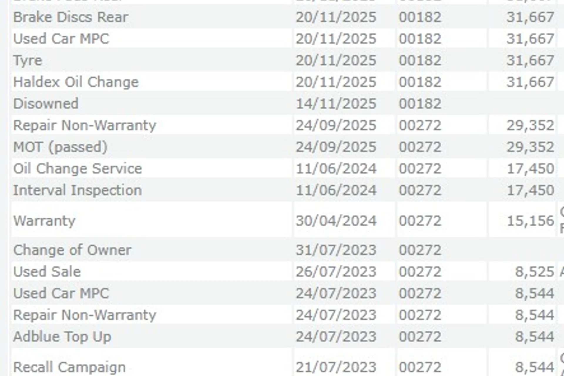 Audi Q3 thumbnail image number 6