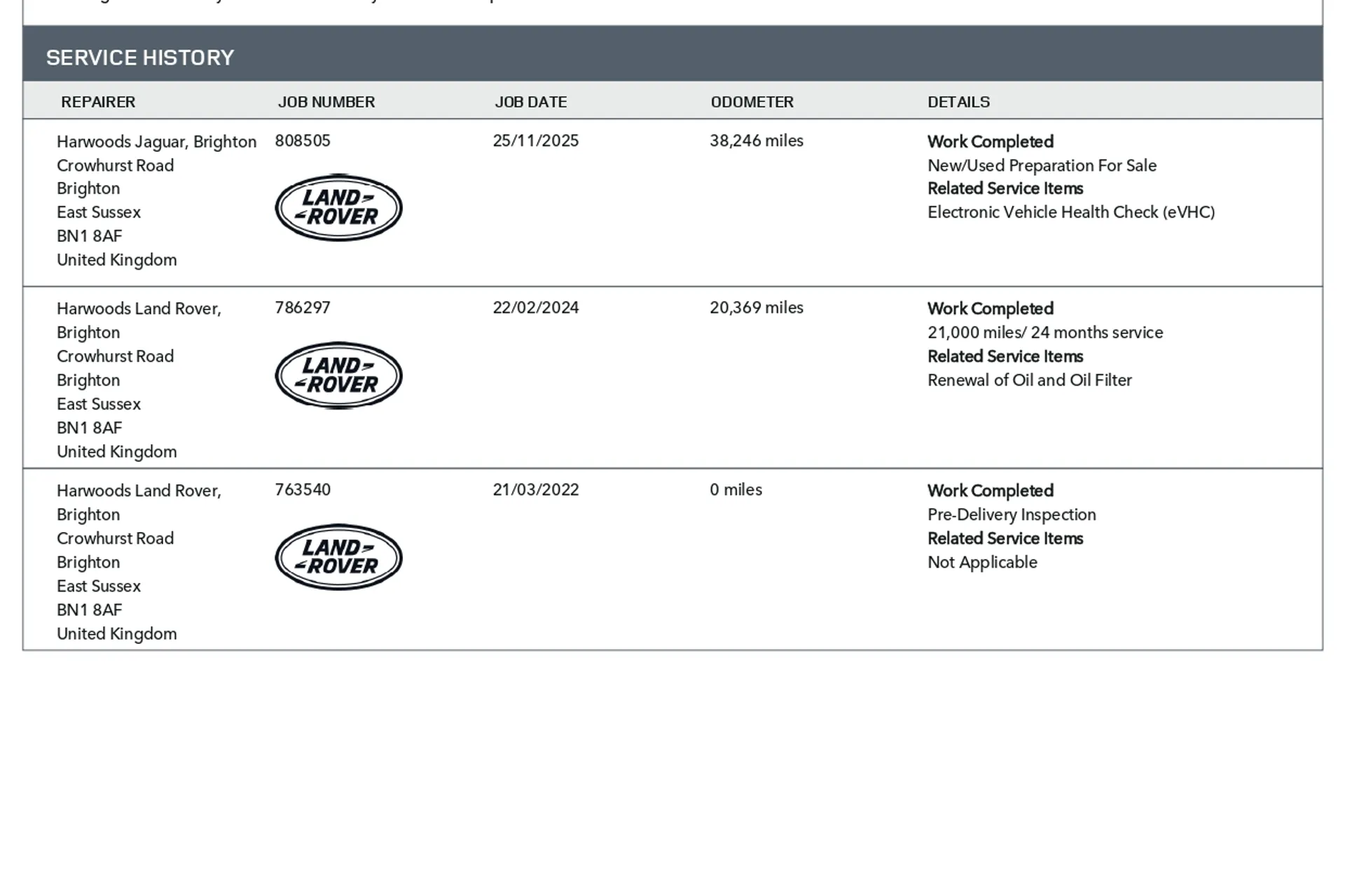 LAND ROVER RANGE ROVER EVOQUE thumbnail image number 4