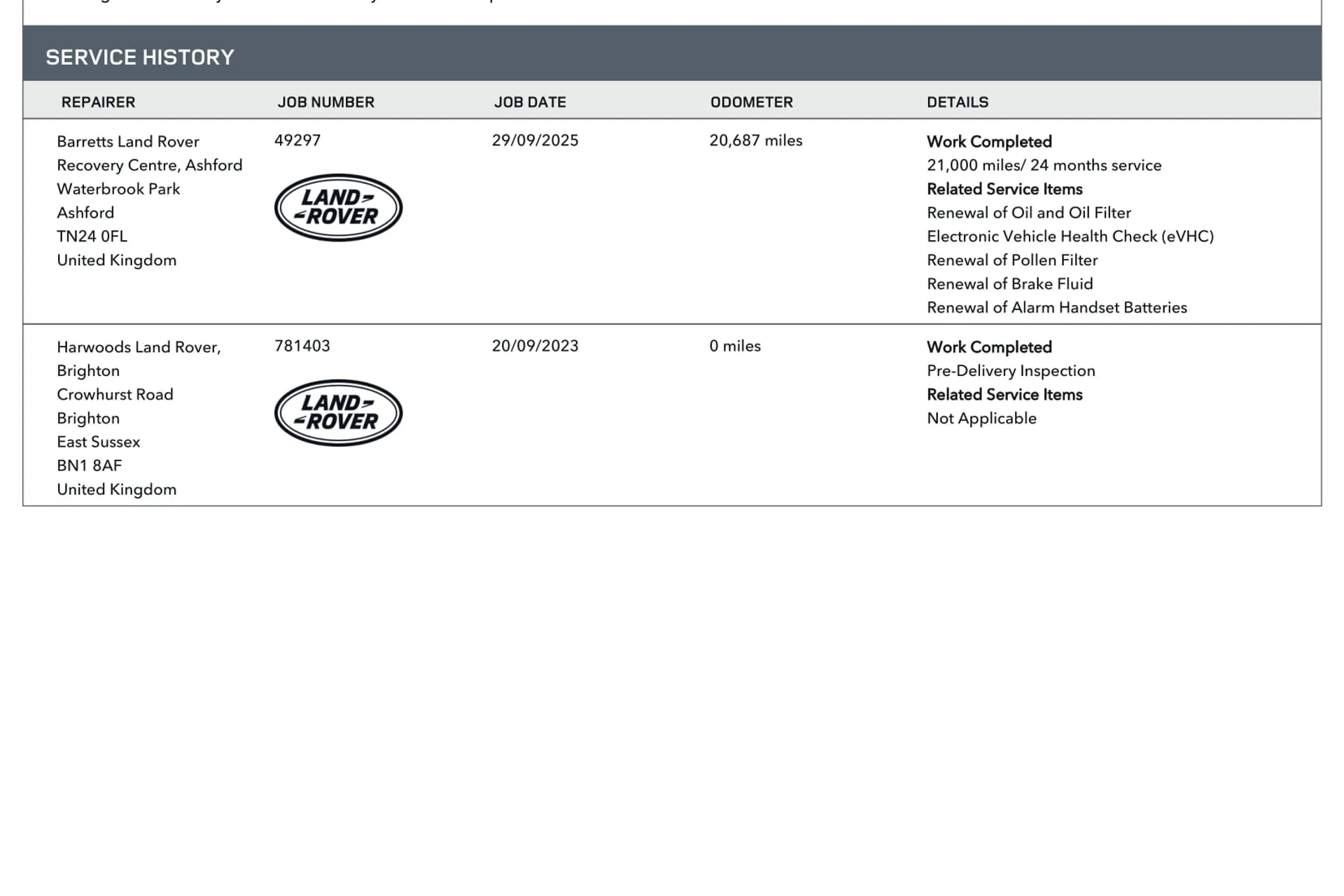 LAND ROVER RANGE ROVER EVOQUE thumbnail image number 4