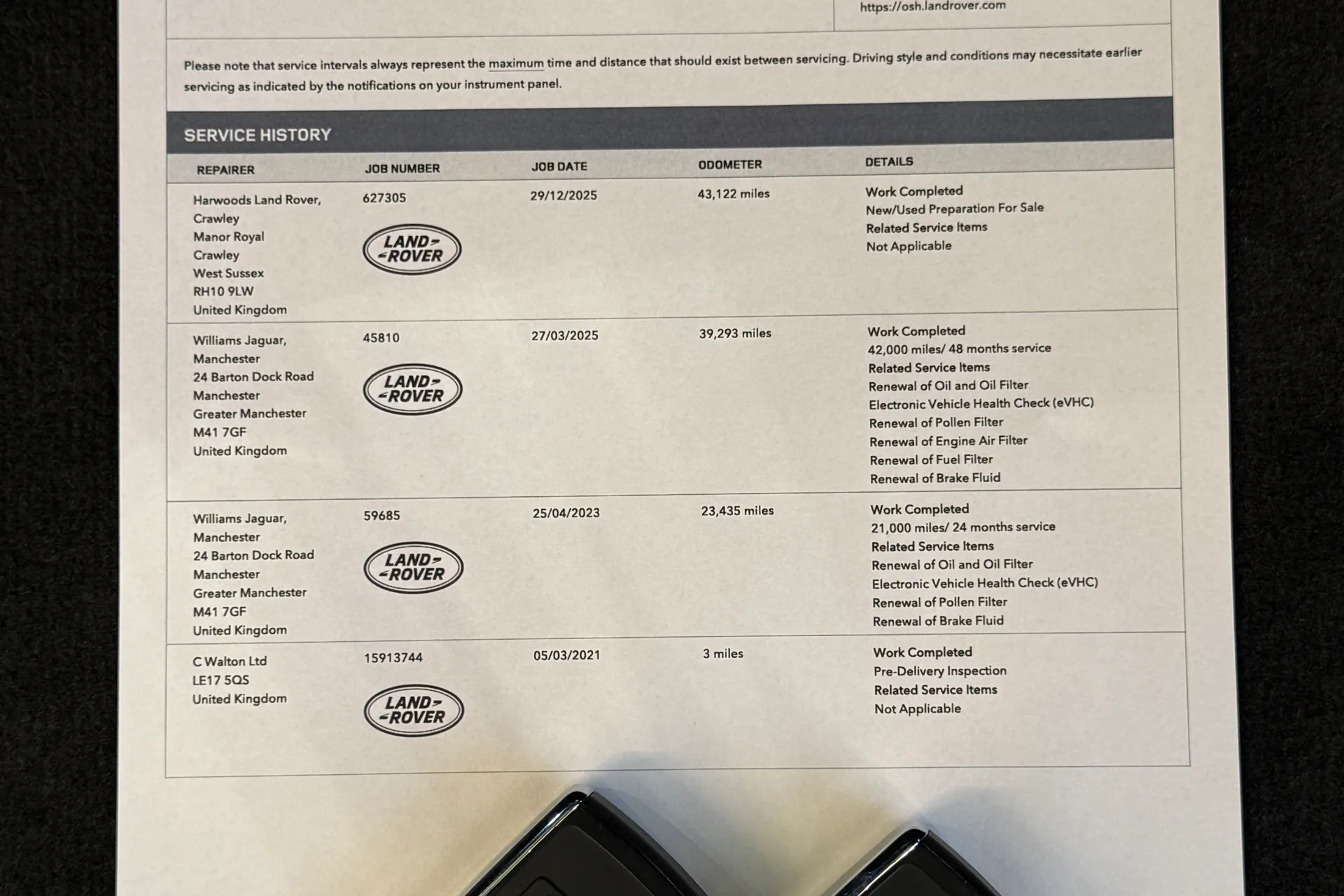 LAND ROVER RANGE ROVER VELAR thumbnail image number 3