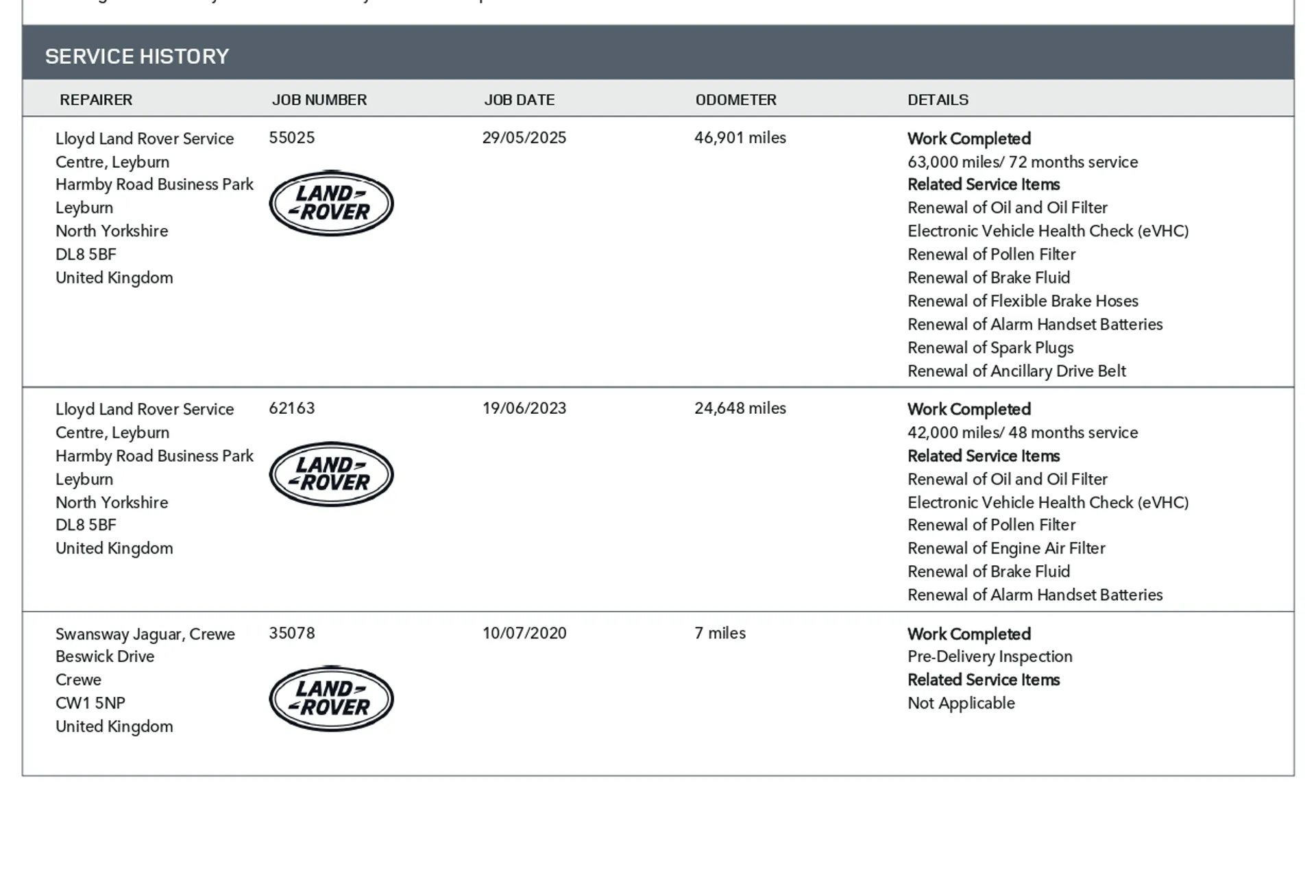 LAND ROVER DISCOVERY SPORT thumbnail image number 4