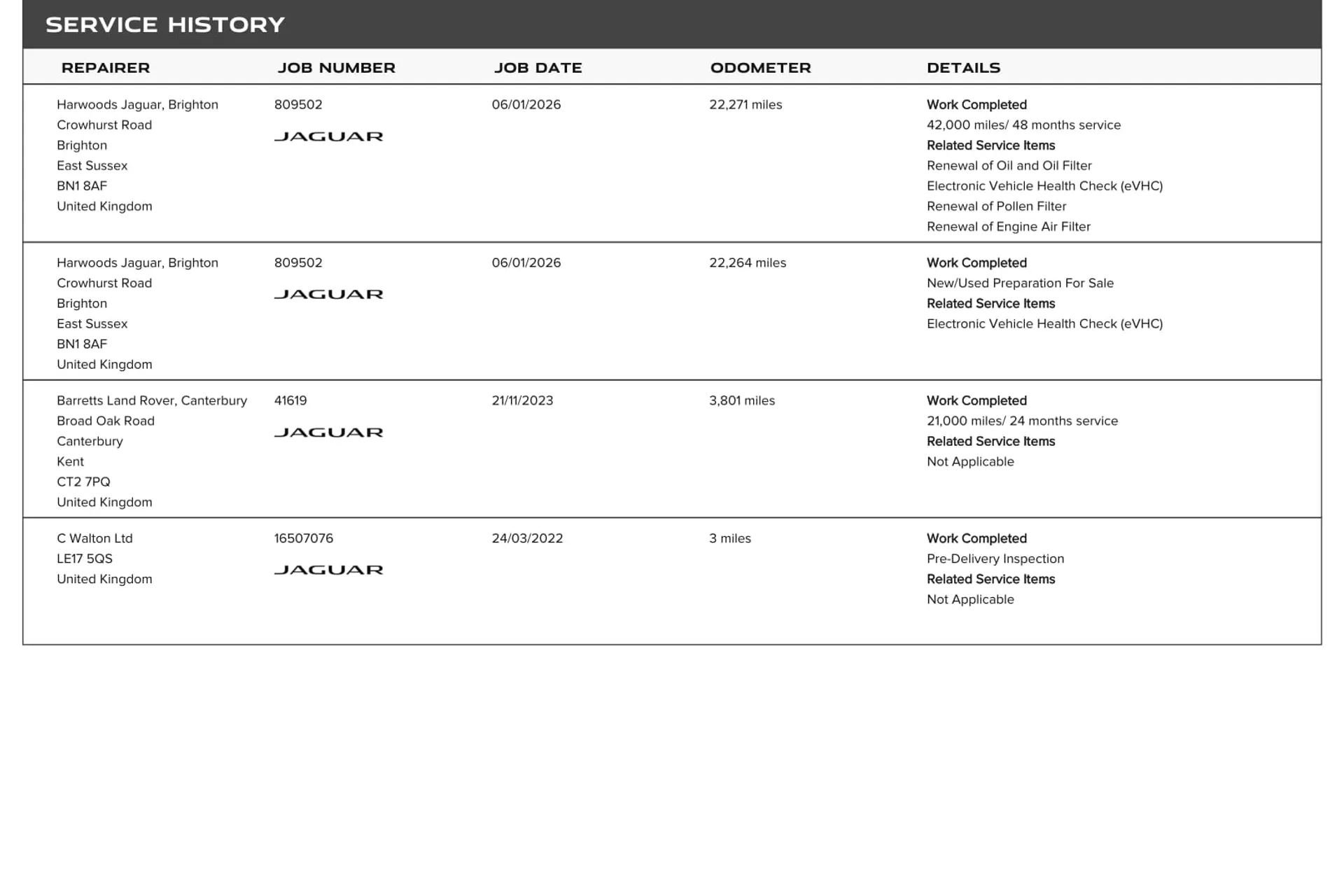 Jaguar F-PACE thumbnail image number 4