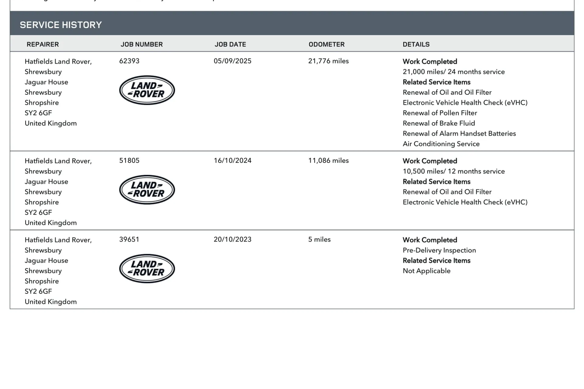 LAND ROVER RANGE ROVER SPORT thumbnail image number 4