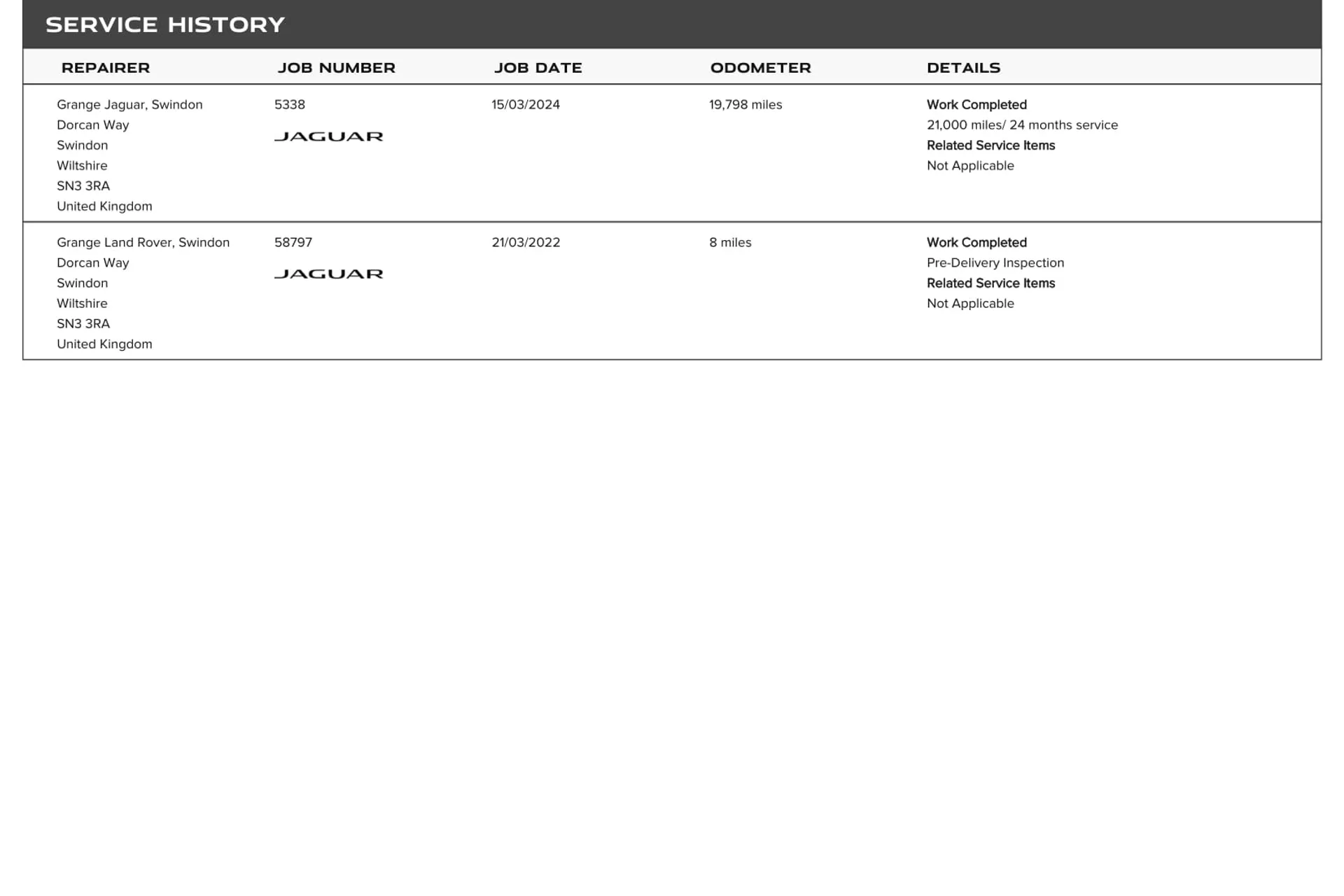 Jaguar F-PACE thumbnail image number 4