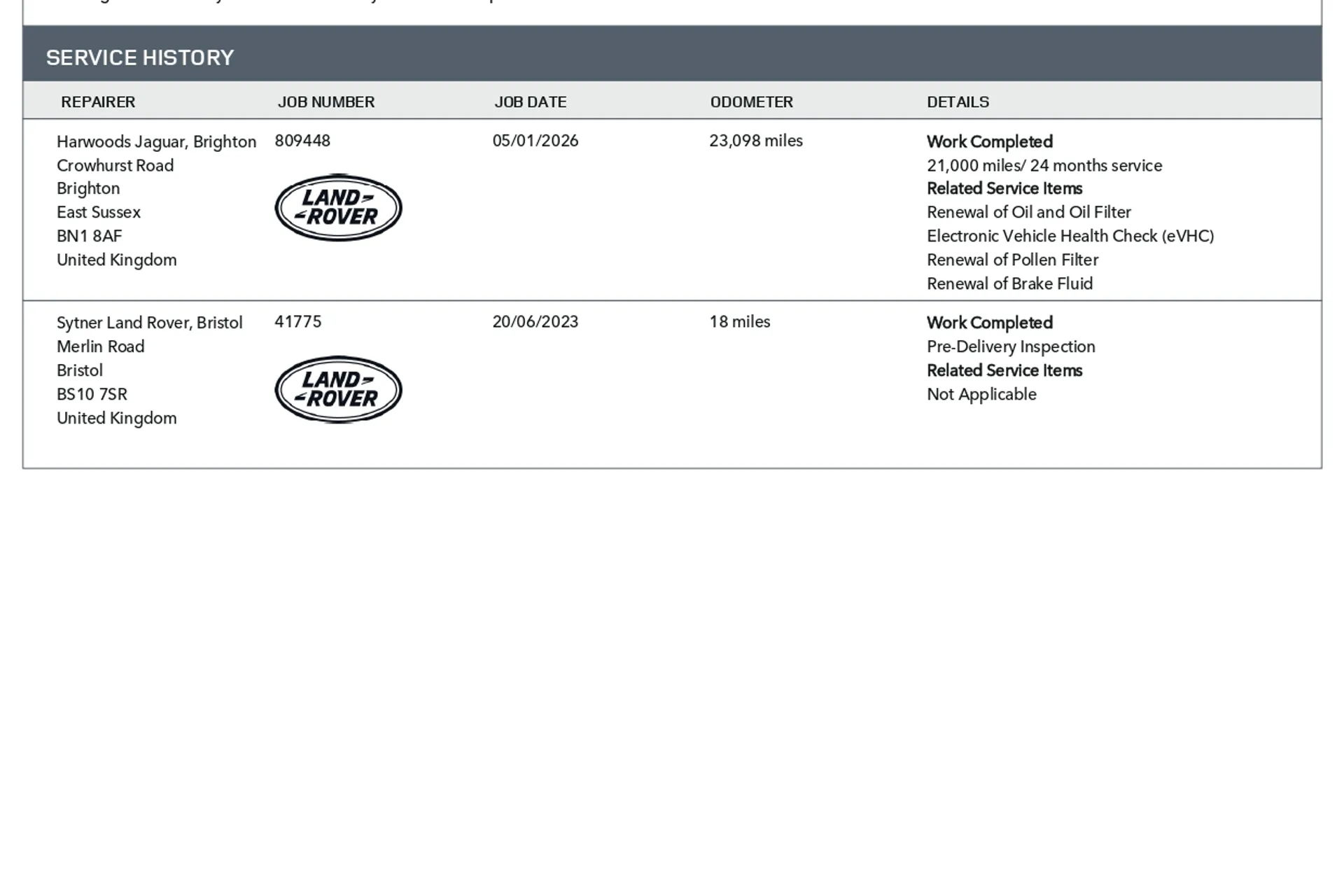 LAND ROVER DISCOVERY SPORT thumbnail image number 4