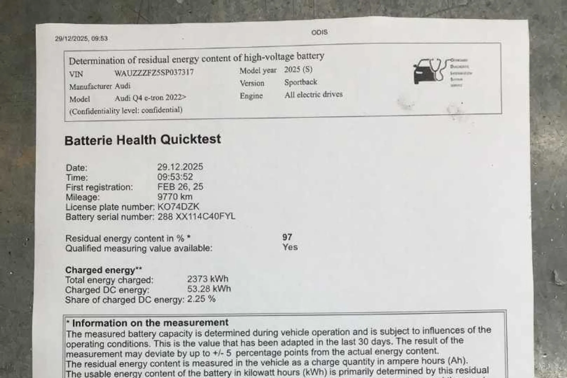 Audi Q4 e-tron thumbnail image number 8