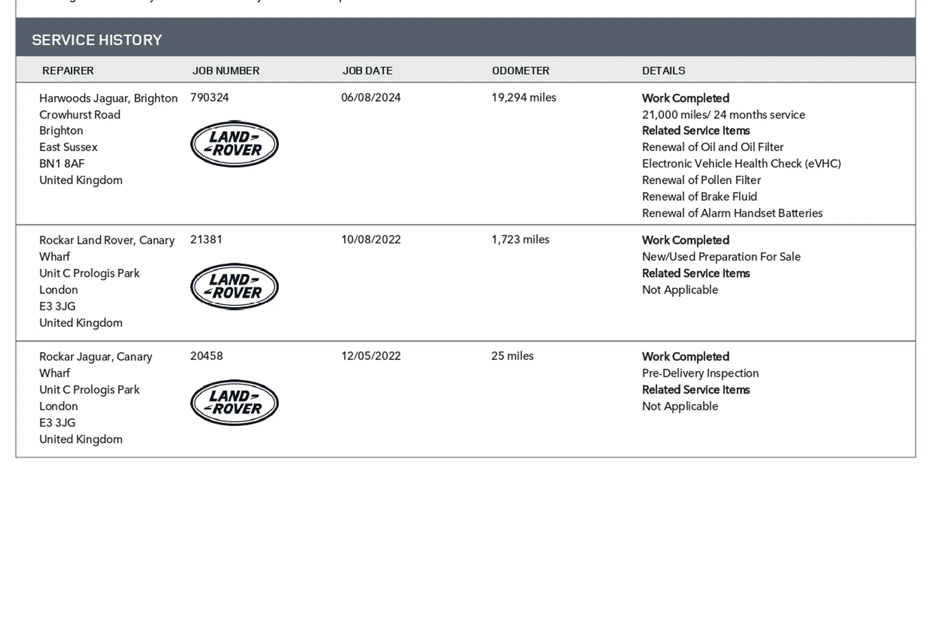 LAND ROVER RANGE ROVER thumbnail image number 4