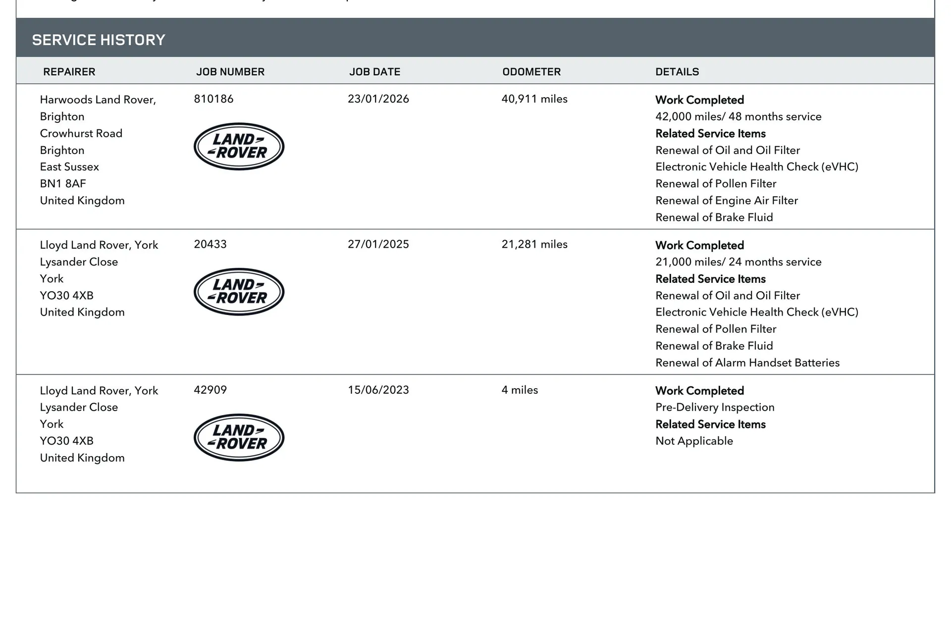 LAND ROVER RANGE ROVER EVOQUE thumbnail image number 4