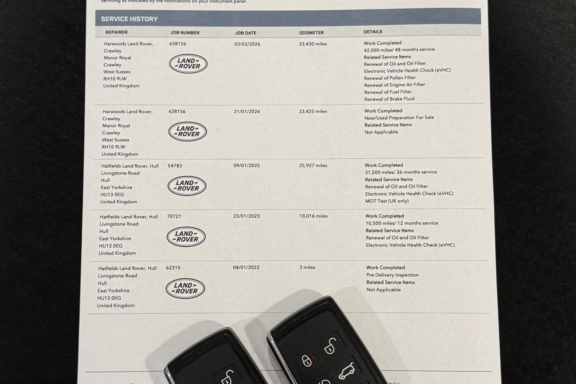 LAND ROVER DISCOVERY SPORT thumbnail image number 40