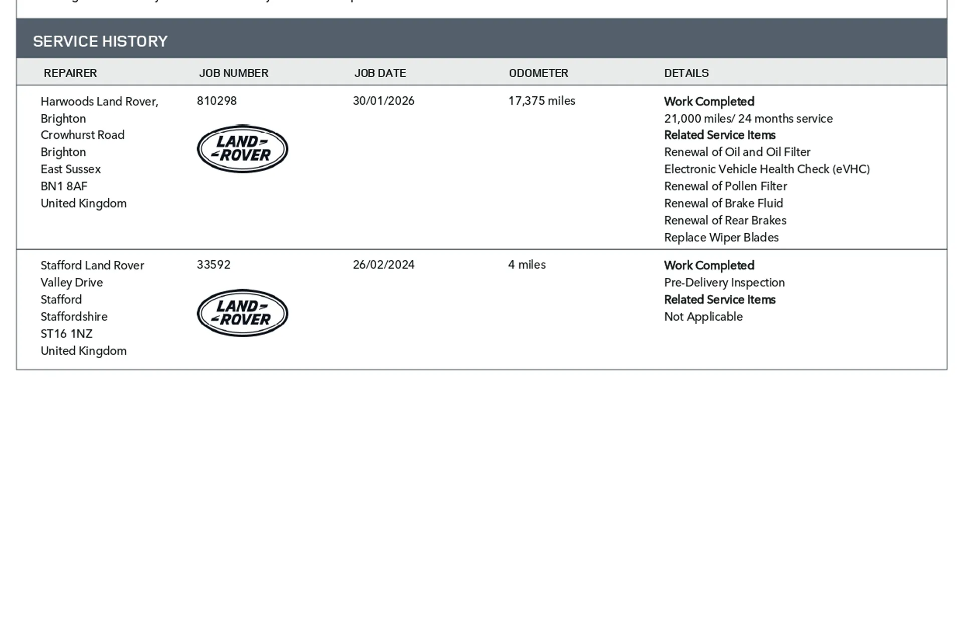 LAND ROVER RANGE ROVER SPORT thumbnail image number 4
