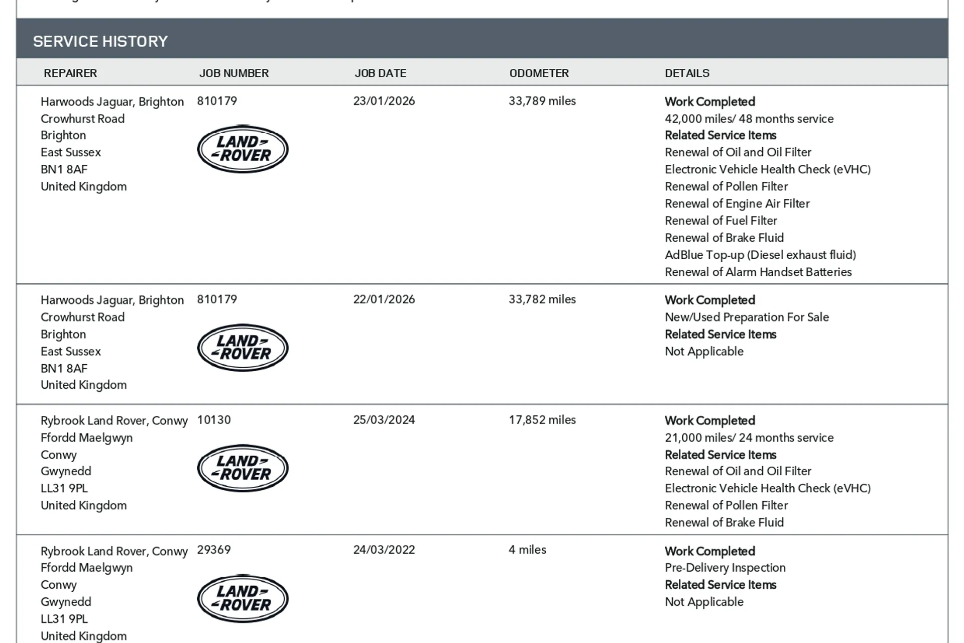LAND ROVER RANGE ROVER SPORT thumbnail image number 4