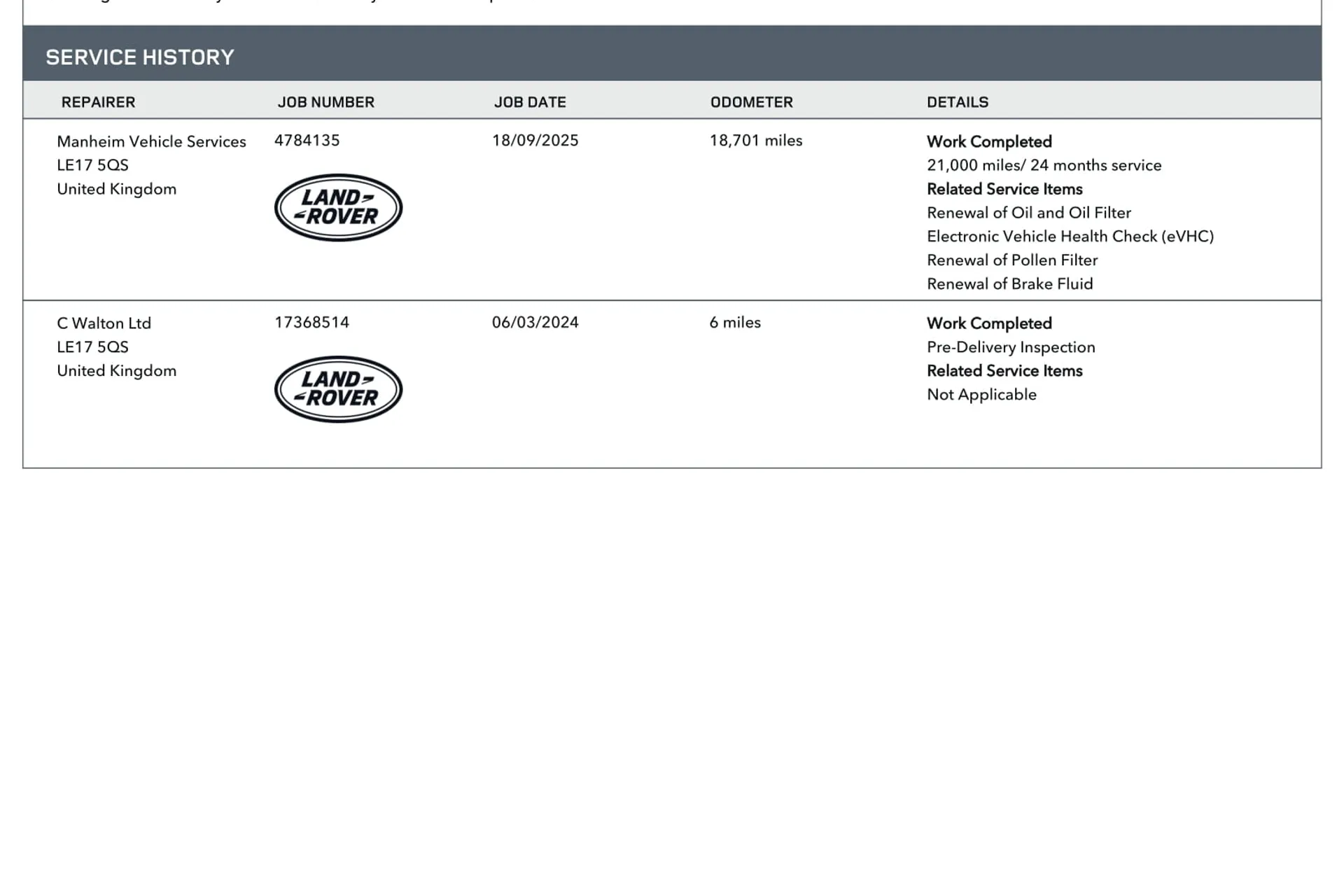 LAND ROVER DISCOVERY SPORT thumbnail image number 3