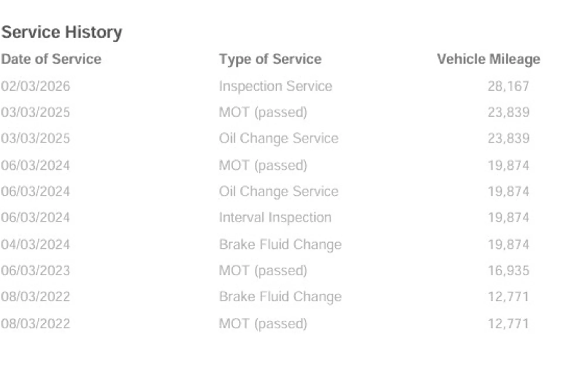 VOLKSWAGEN GOLF thumbnail image number 6