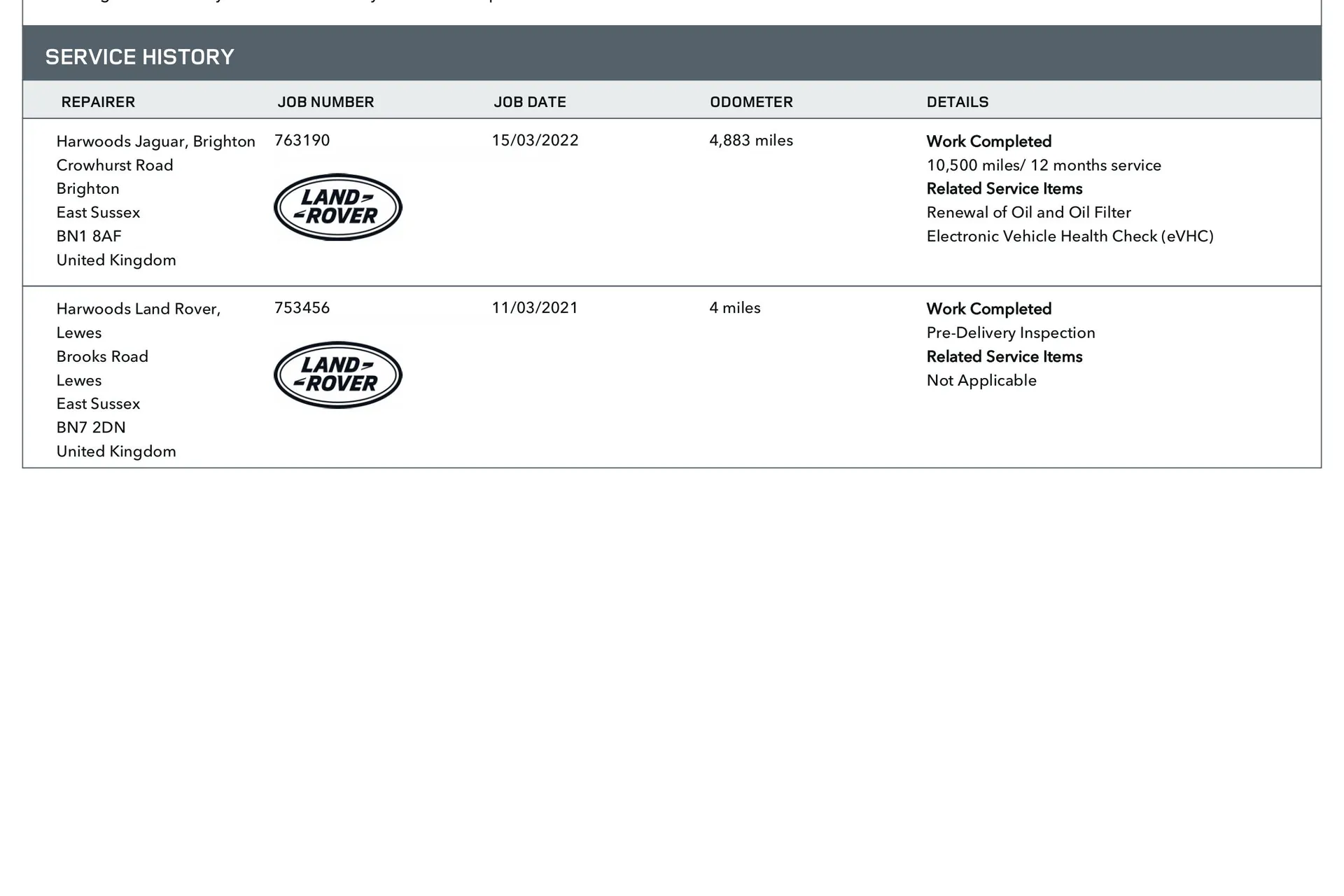 LAND ROVER RANGE ROVER EVOQUE thumbnail image number 4