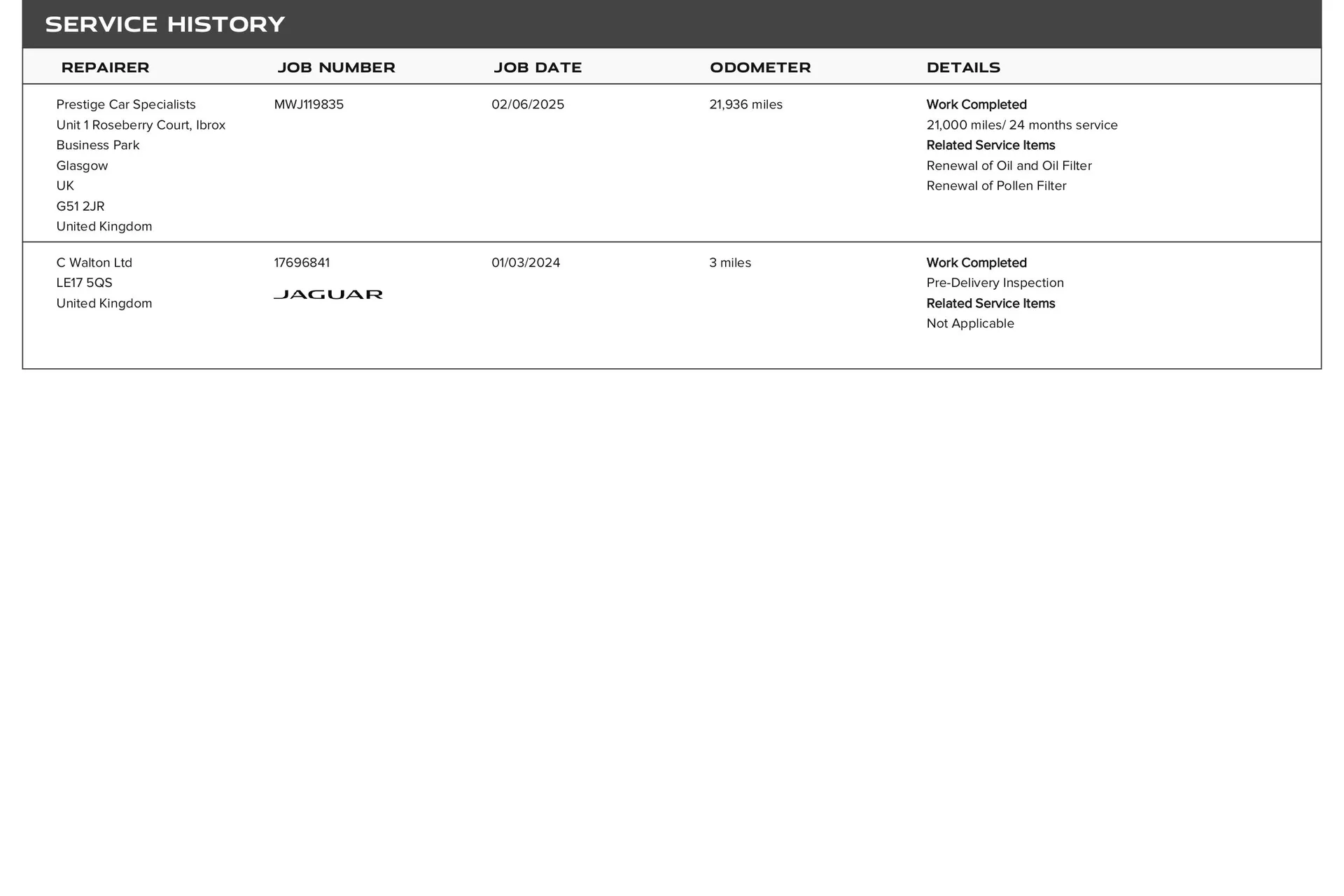 Jaguar F-PACE thumbnail image number 4