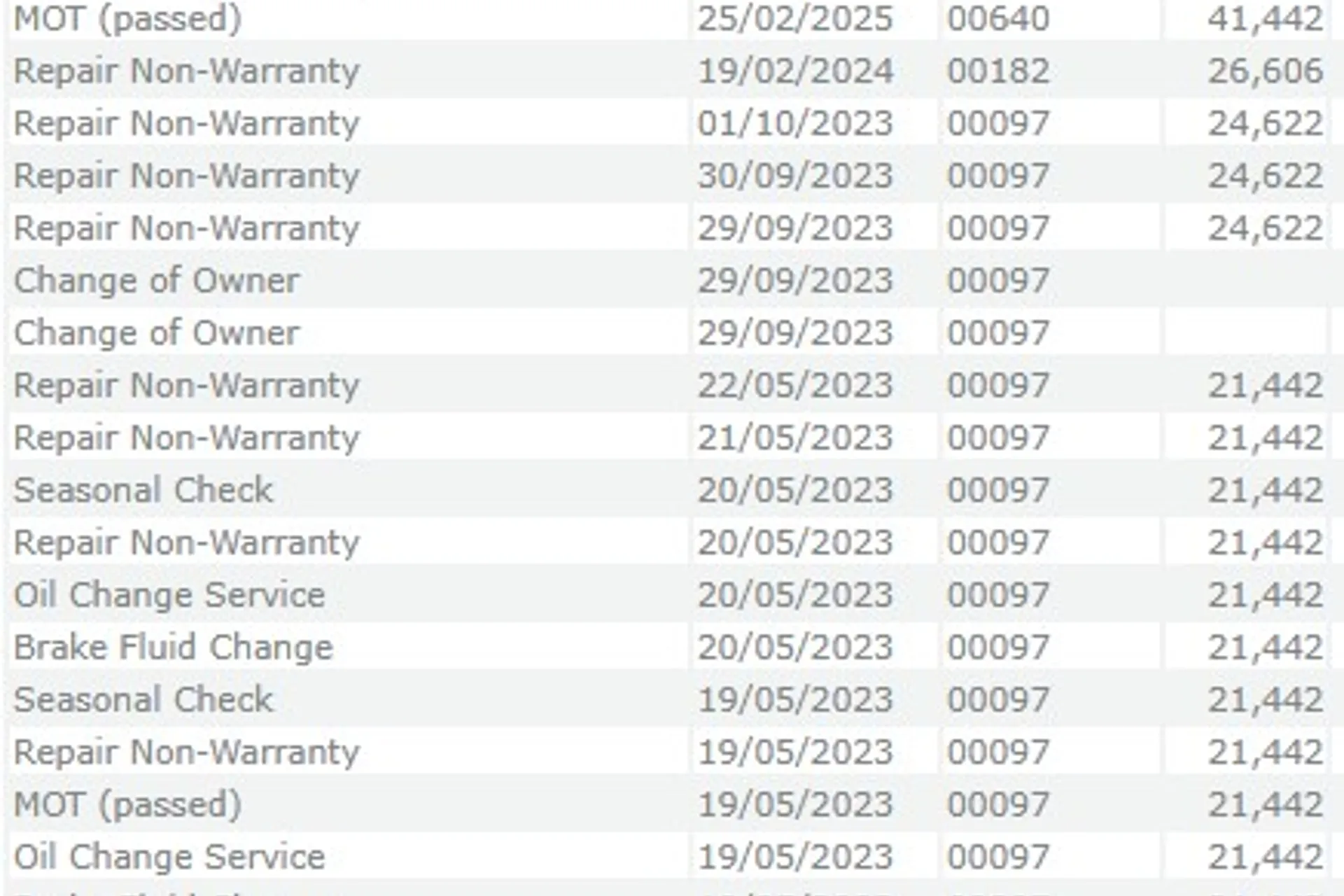 Audi RS4 thumbnail image number 6