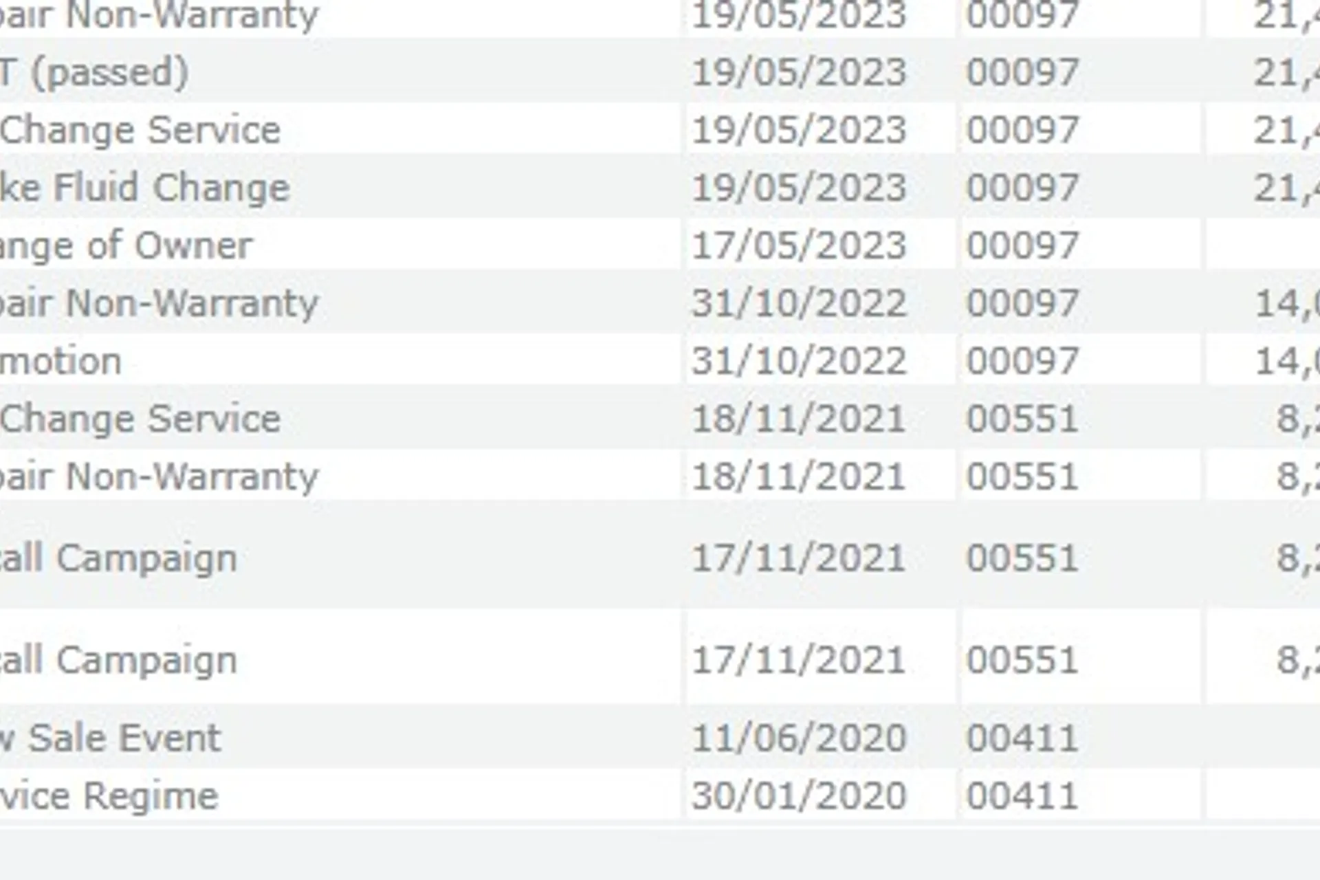 Audi RS4 thumbnail image number 7