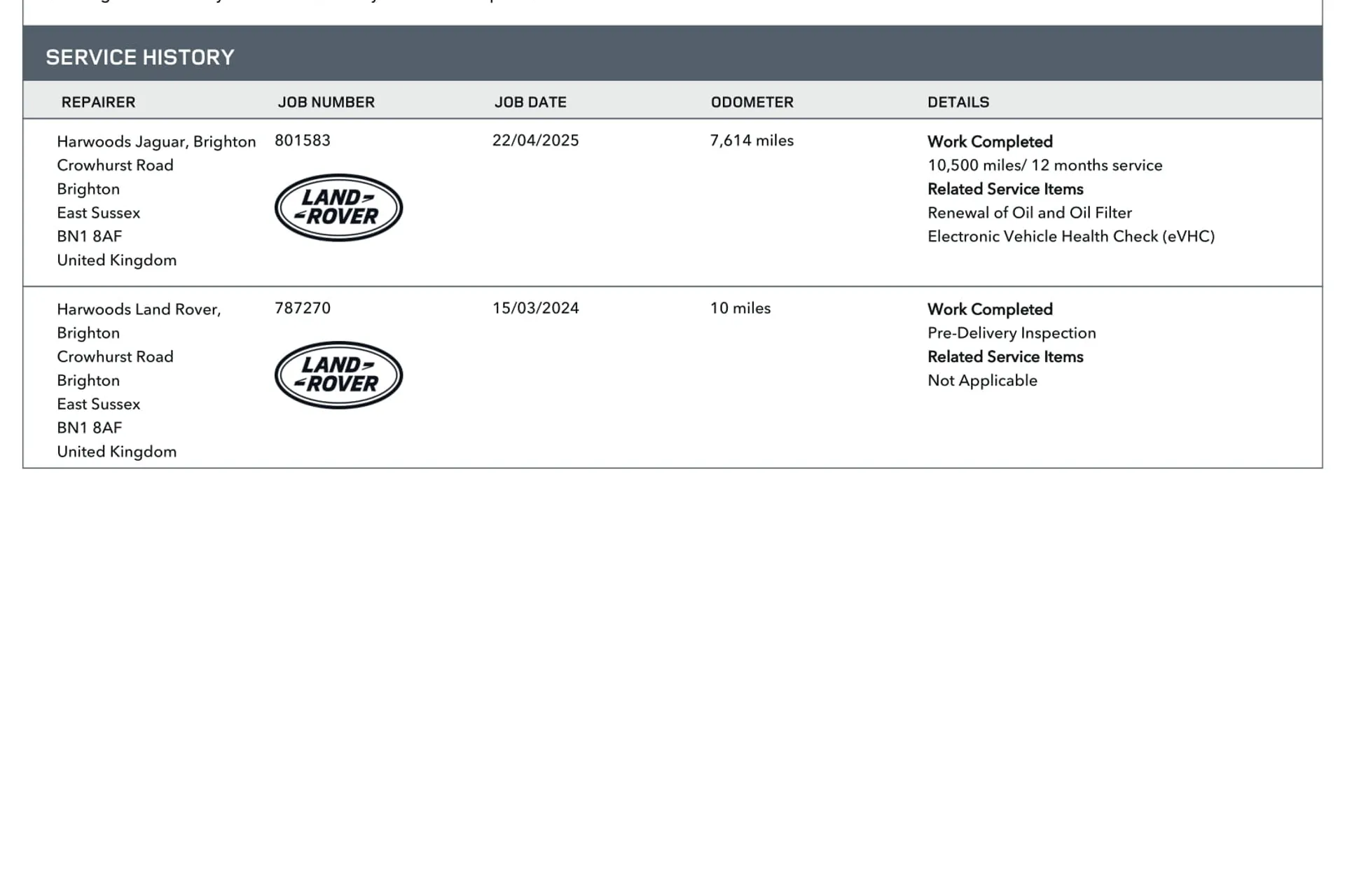 LAND ROVER RANGE ROVER SPORT thumbnail image number 4