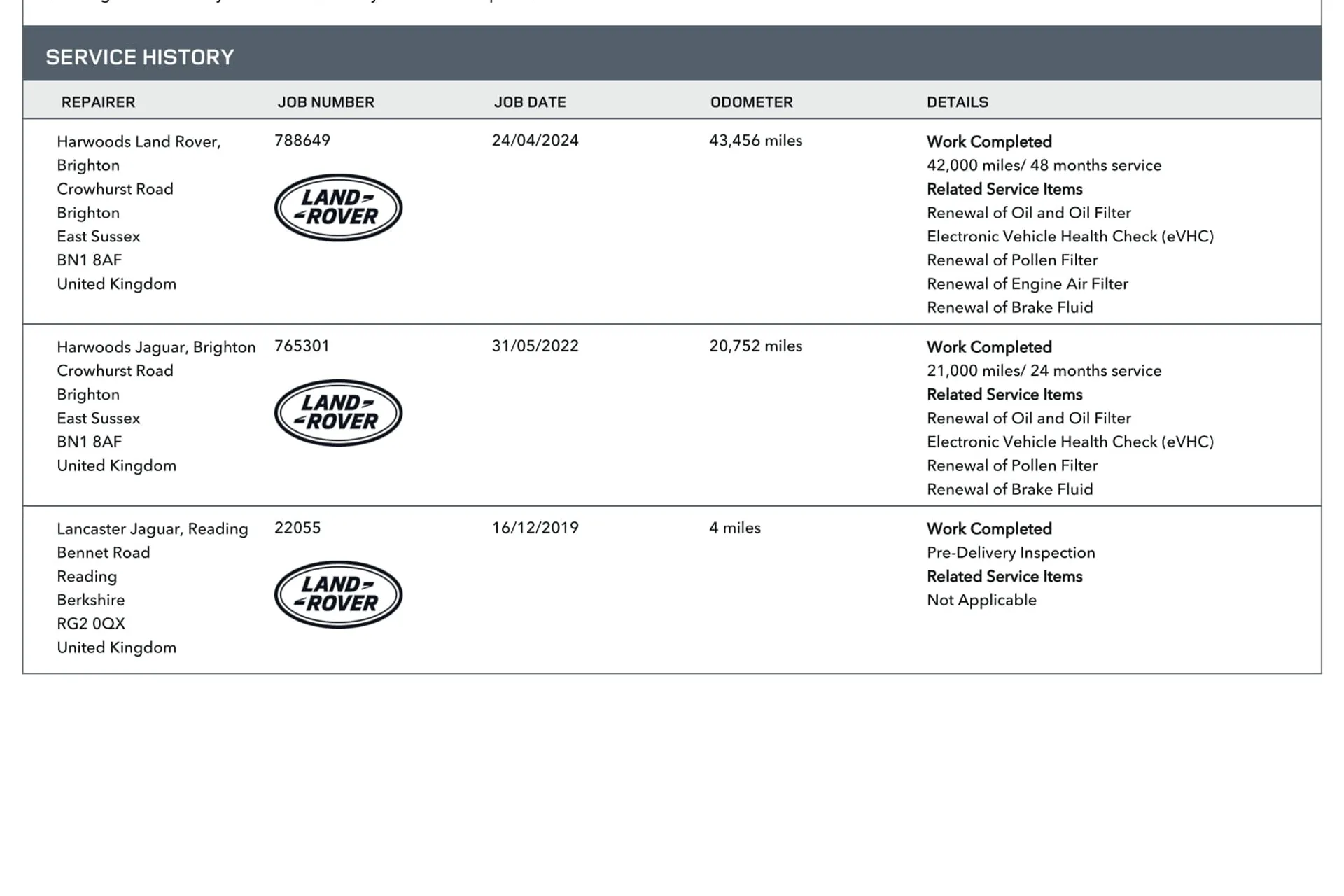 LAND ROVER DISCOVERY SPORT thumbnail image number 4