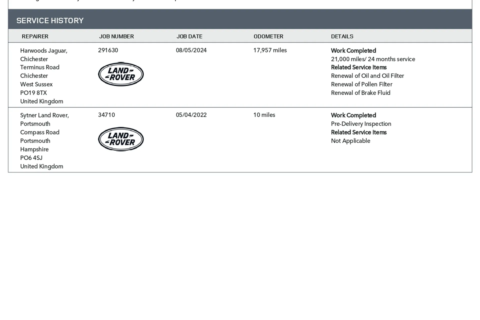 LAND ROVER DISCOVERY SPORT thumbnail image number 4