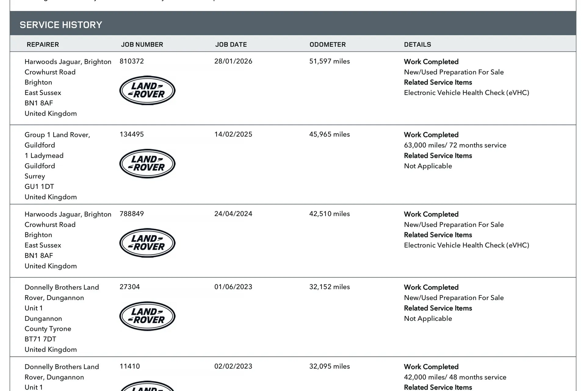 LAND ROVER DEFENDER thumbnail image number 5