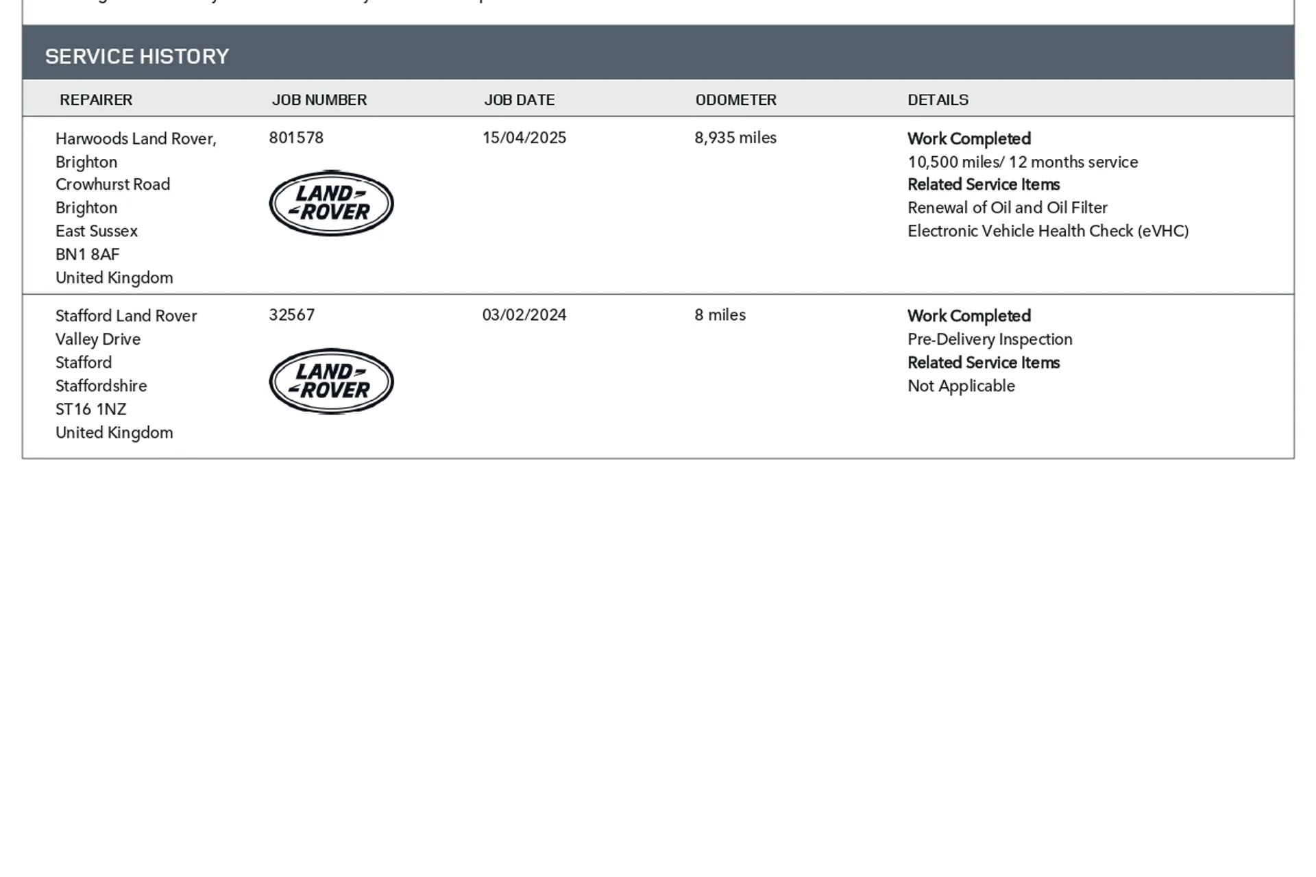 LAND ROVER RANGE ROVER thumbnail image number 4