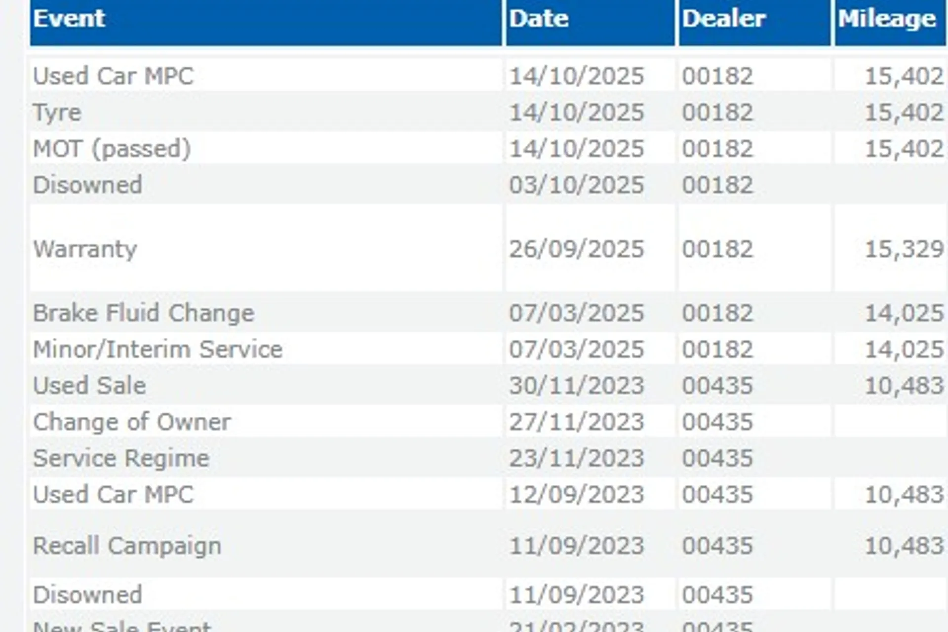 Audi A3 thumbnail image number 6