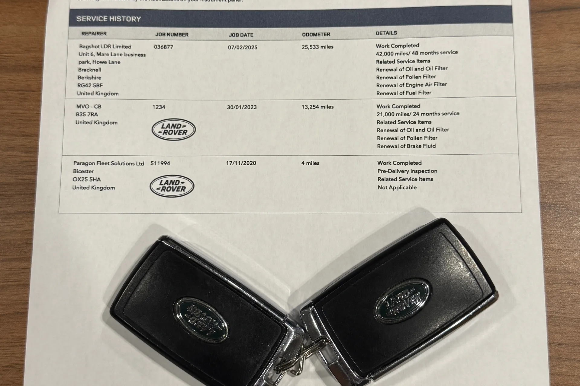 LAND ROVER RANGE ROVER SPORT thumbnail image number 4