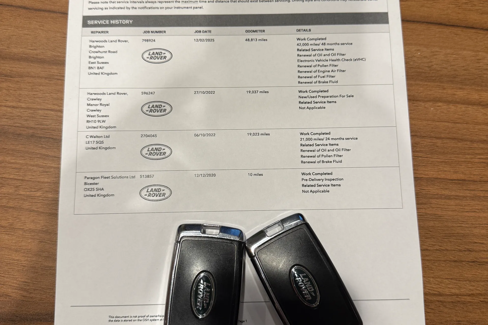 LAND ROVER RANGE ROVER VELAR thumbnail image number 4