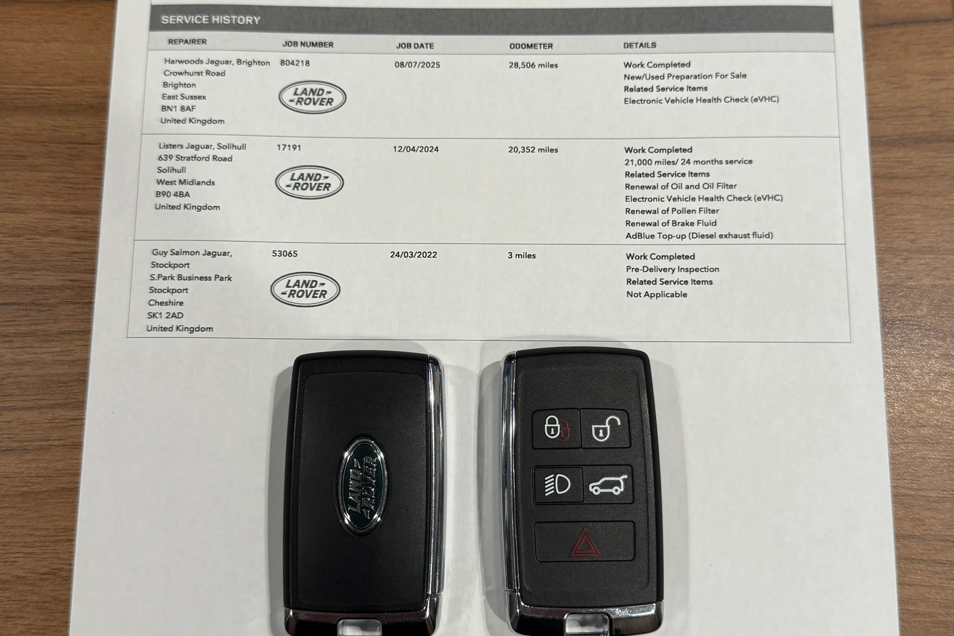 LAND ROVER RANGE ROVER VELAR thumbnail image number 4
