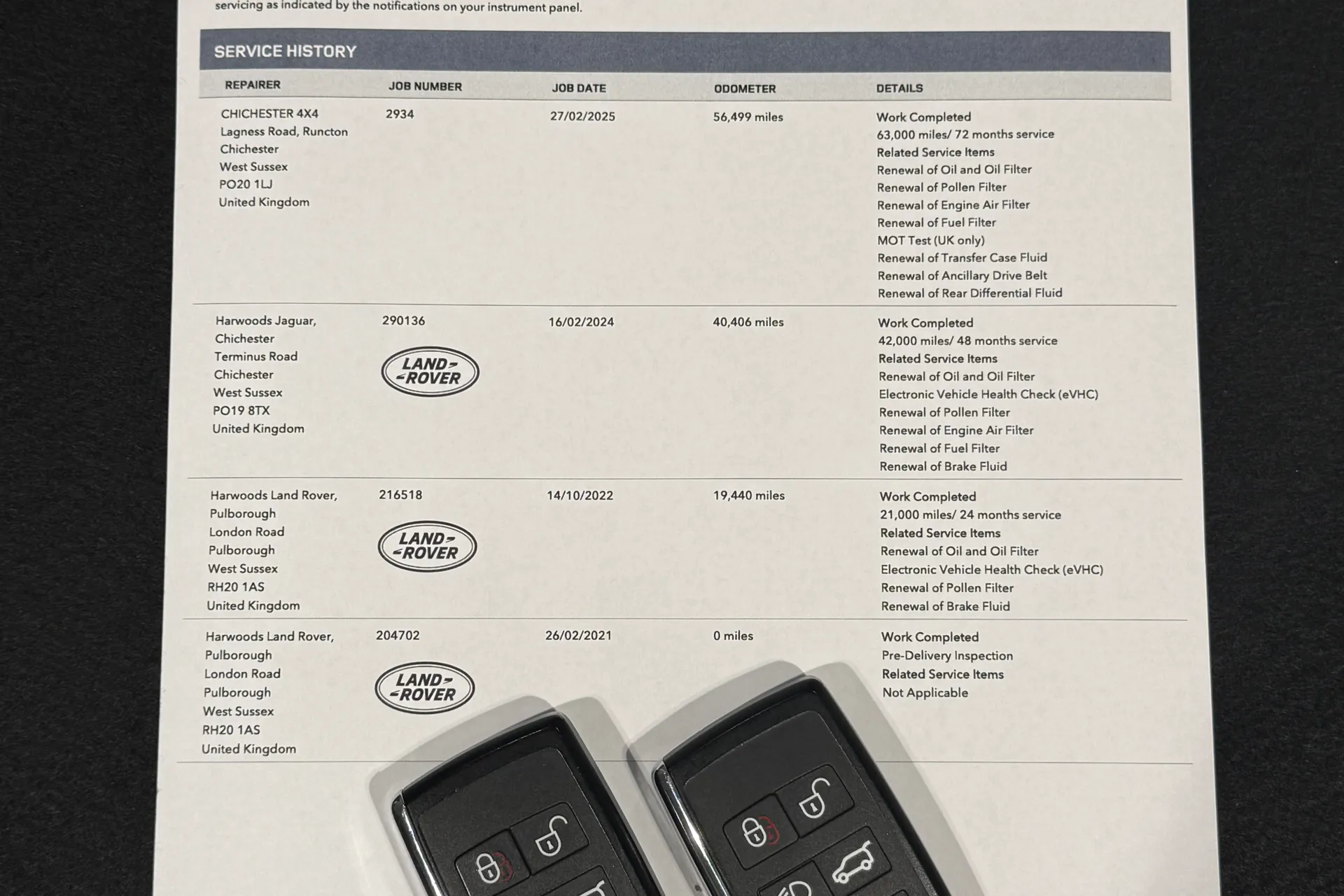 LAND ROVER RANGE ROVER SPORT thumbnail image number 7